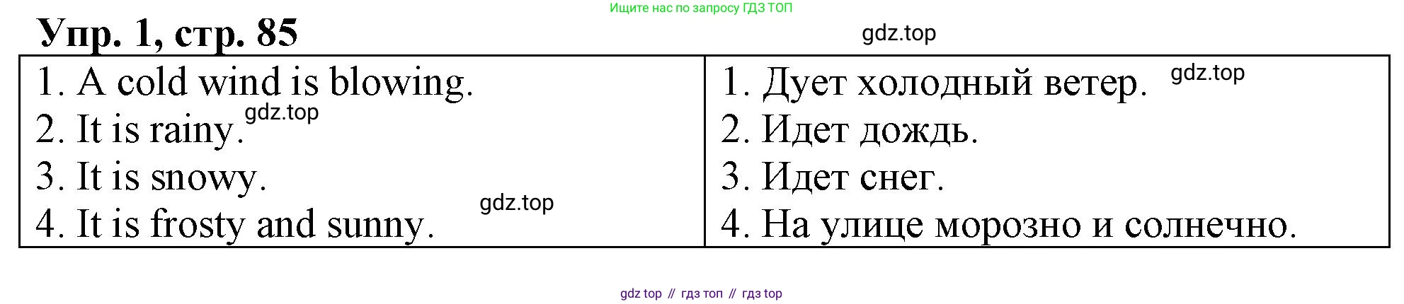 ГДЗ Английский язык (english), 4 класс рабочая тетрадь, авторы: Афанасьева Ольга Васильевна (Afanasyeva Olga), Баранова Ксения Михайловна (Baranova Ksenia), Михеева Ирина Владимировна (Mikheeva Irina), издательство Просвещение, Москва, 2024, красного цвета, Часть 2, страница 85, номер 1, Решение