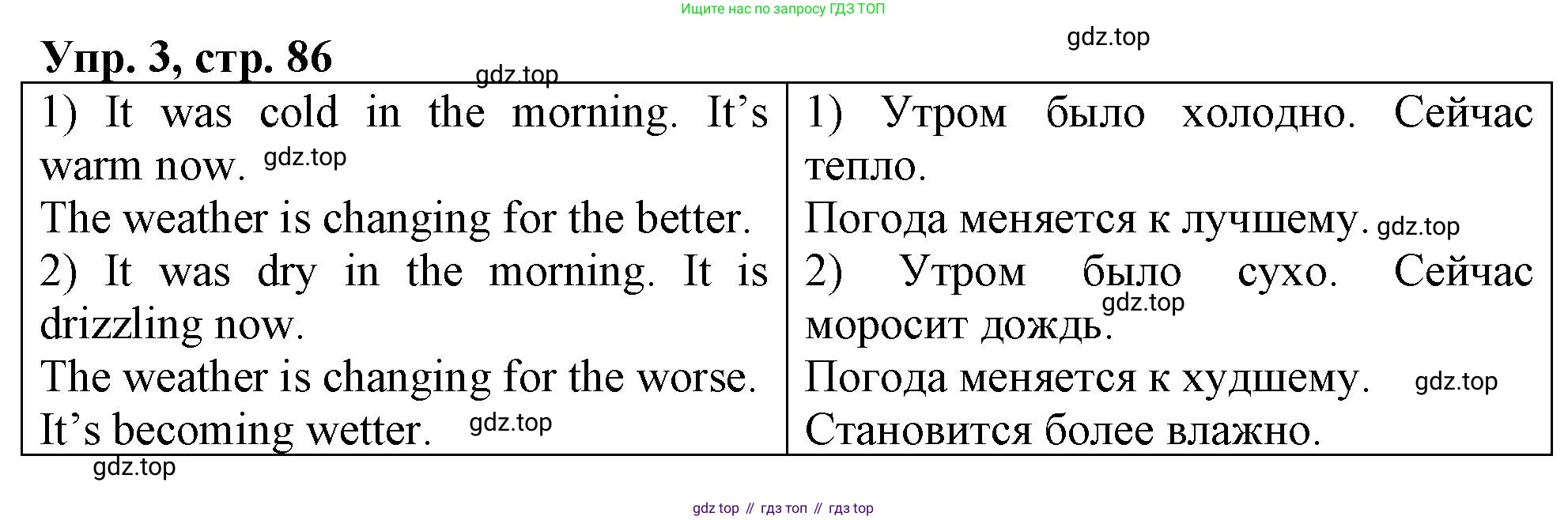 ГДЗ Английский язык (english), 4 класс рабочая тетрадь, авторы: Афанасьева Ольга Васильевна (Afanasyeva Olga), Баранова Ксения Михайловна (Baranova Ksenia), Михеева Ирина Владимировна (Mikheeva Irina), издательство Просвещение, Москва, 2024, красного цвета, Часть 2, страница 86, номер 3, Решение