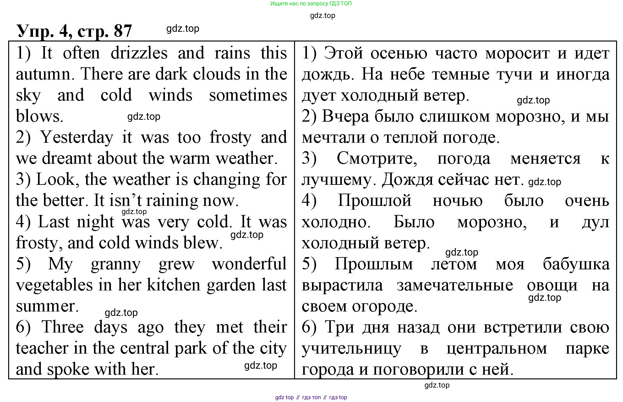 ГДЗ Английский язык (english), 4 класс рабочая тетрадь, авторы: Афанасьева Ольга Васильевна (Afanasyeva Olga), Баранова Ксения Михайловна (Baranova Ksenia), Михеева Ирина Владимировна (Mikheeva Irina), издательство Просвещение, Москва, 2024, красного цвета, Часть 2, страница 87, номер 4, Решение