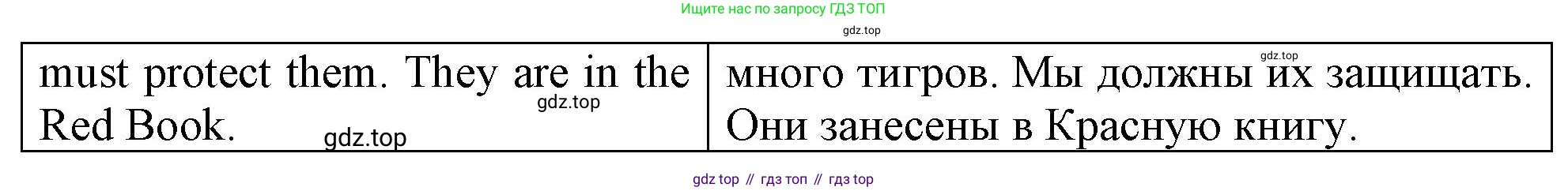 ГДЗ Английский язык (english), 4 класс рабочая тетрадь, авторы: Афанасьева Ольга Васильевна (Afanasyeva Olga), Баранова Ксения Михайловна (Baranova Ksenia), Михеева Ирина Владимировна (Mikheeva Irina), издательство Просвещение, Москва, 2024, красного цвета, Часть 2, страница 87, номер 5, Решение (продолжение 2)
