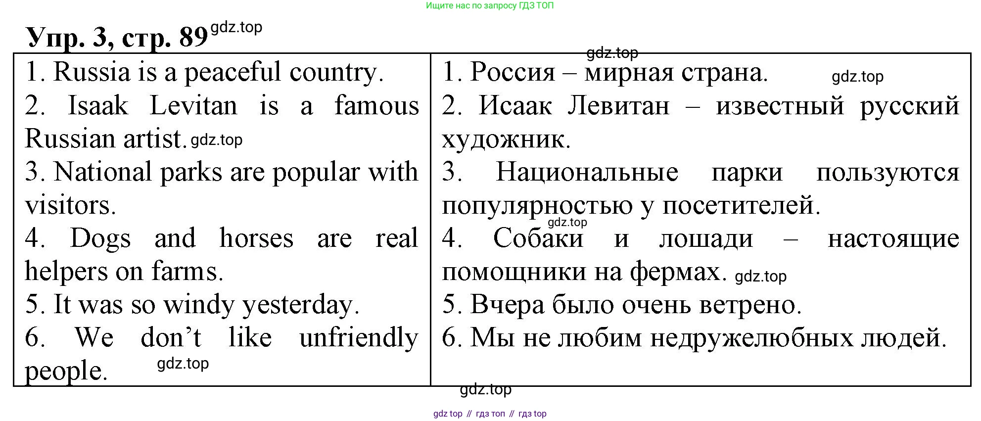 ГДЗ Английский язык (english), 4 класс рабочая тетрадь, авторы: Афанасьева Ольга Васильевна (Afanasyeva Olga), Баранова Ксения Михайловна (Baranova Ksenia), Михеева Ирина Владимировна (Mikheeva Irina), издательство Просвещение, Москва, 2024, красного цвета, Часть 2, страница 89, номер 3, Решение