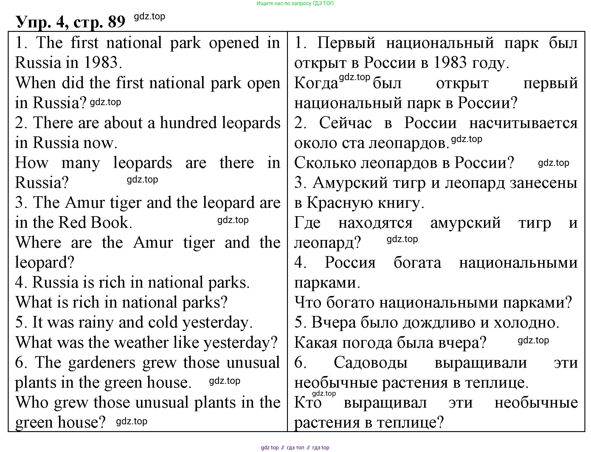 ГДЗ Английский язык (english), 4 класс рабочая тетрадь, авторы: Афанасьева Ольга Васильевна (Afanasyeva Olga), Баранова Ксения Михайловна (Baranova Ksenia), Михеева Ирина Владимировна (Mikheeva Irina), издательство Просвещение, Москва, 2024, красного цвета, Часть 2, страница 89, номер 4, Решение
