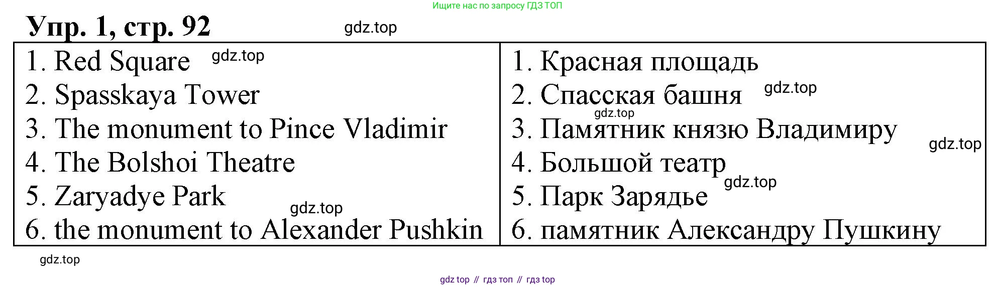 ГДЗ Английский язык (english), 4 класс рабочая тетрадь, авторы: Афанасьева Ольга Васильевна (Afanasyeva Olga), Баранова Ксения Михайловна (Baranova Ksenia), Михеева Ирина Владимировна (Mikheeva Irina), издательство Просвещение, Москва, 2024, красного цвета, Часть 2, страница 92, номер 1, Решение