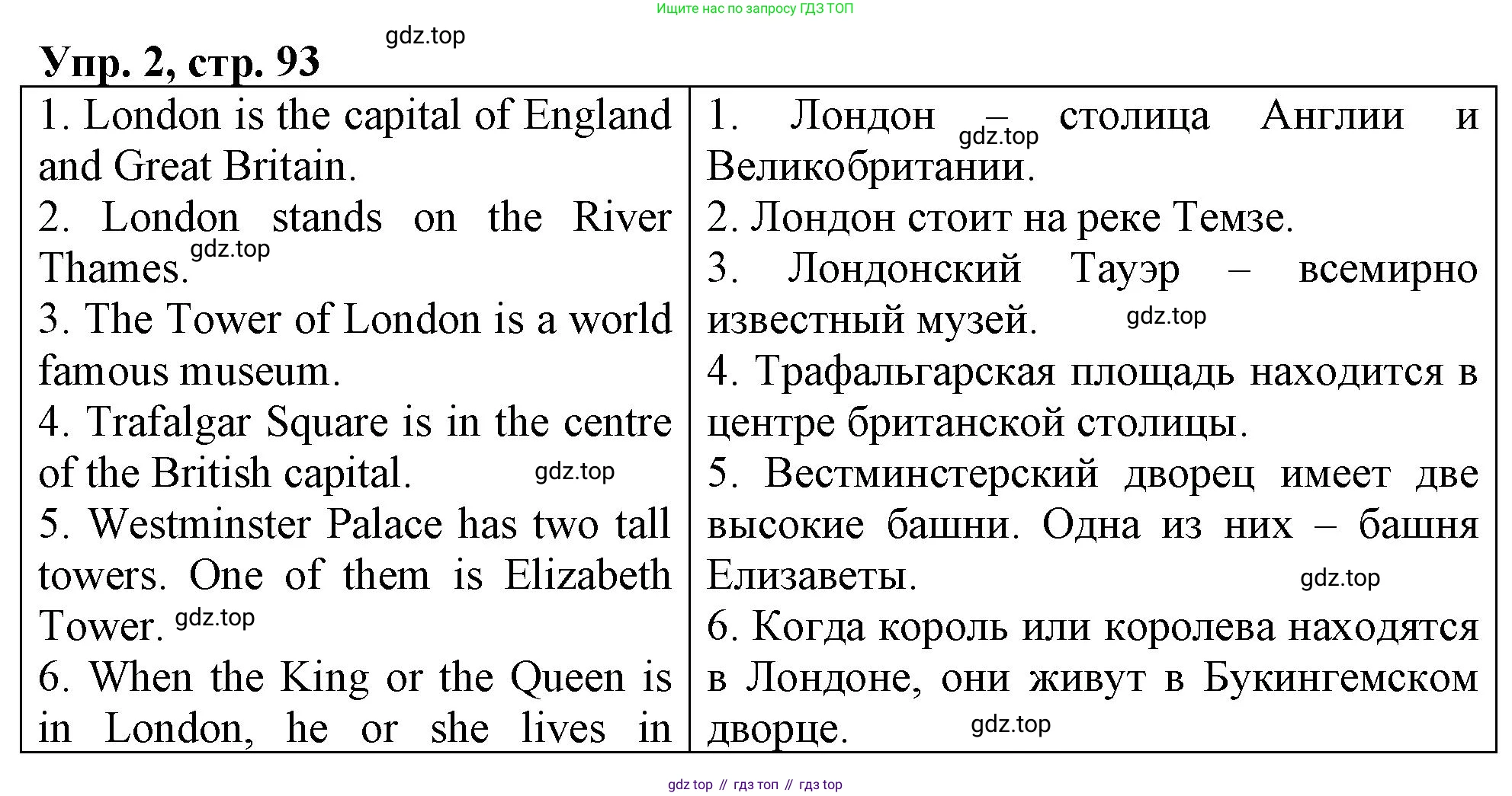 ГДЗ Английский язык (english), 4 класс рабочая тетрадь, авторы: Афанасьева Ольга Васильевна (Afanasyeva Olga), Баранова Ксения Михайловна (Baranova Ksenia), Михеева Ирина Владимировна (Mikheeva Irina), издательство Просвещение, Москва, 2024, красного цвета, Часть 2, страница 93, номер 2, Решение
