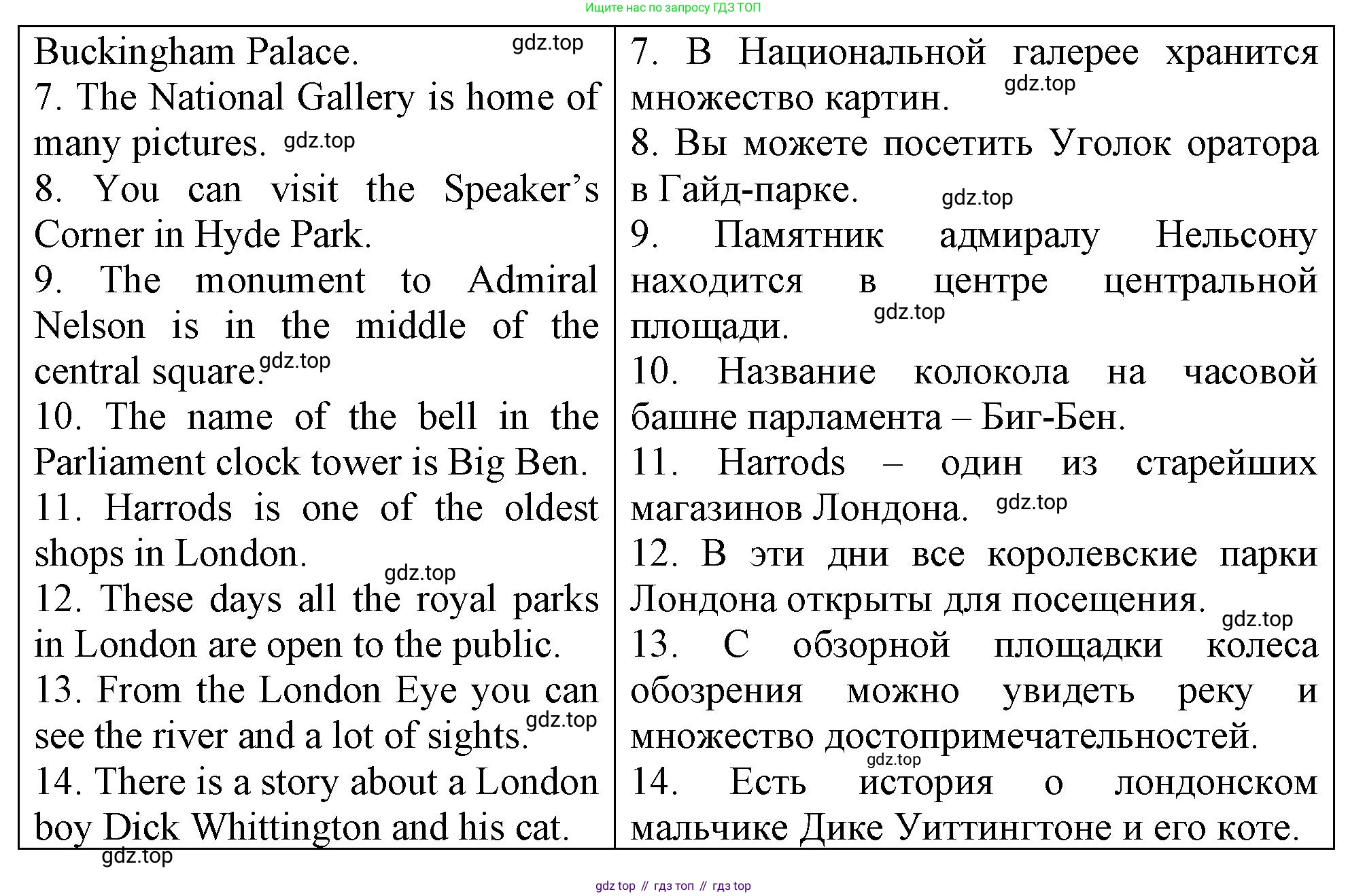 ГДЗ Английский язык (english), 4 класс рабочая тетрадь, авторы: Афанасьева Ольга Васильевна (Afanasyeva Olga), Баранова Ксения Михайловна (Baranova Ksenia), Михеева Ирина Владимировна (Mikheeva Irina), издательство Просвещение, Москва, 2024, красного цвета, Часть 2, страница 93, номер 2, Решение (продолжение 2)