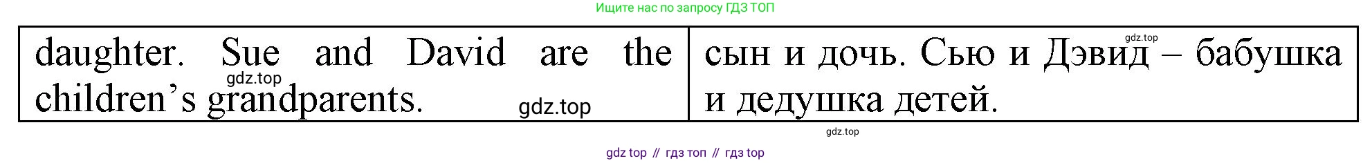 ГДЗ Английский язык (english), 4 класс рабочая тетрадь, авторы: Афанасьева Ольга Васильевна (Afanasyeva Olga), Баранова Ксения Михайловна (Baranova Ksenia), Михеева Ирина Владимировна (Mikheeva Irina), издательство Просвещение, Москва, 2024, красного цвета, Часть 1, страница 20, номер 2, Решение (продолжение 2)