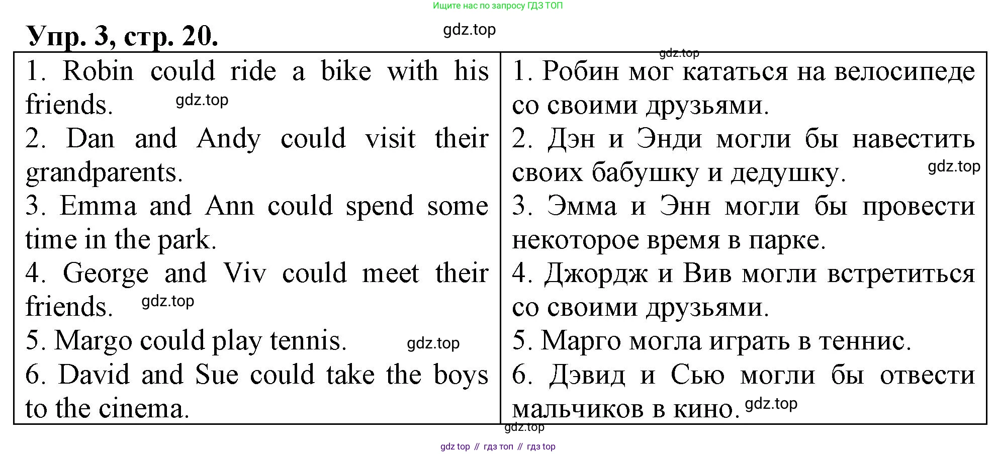 ГДЗ Английский язык (english), 4 класс рабочая тетрадь, авторы: Афанасьева Ольга Васильевна (Afanasyeva Olga), Баранова Ксения Михайловна (Baranova Ksenia), Михеева Ирина Владимировна (Mikheeva Irina), издательство Просвещение, Москва, 2024, красного цвета, Часть 1, страница 20, номер 3, Решение