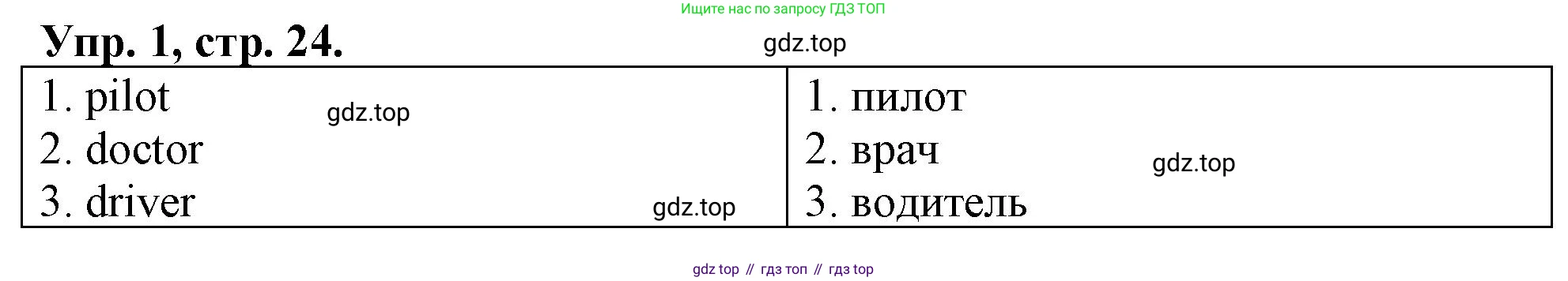 ГДЗ Английский язык (english), 4 класс рабочая тетрадь, авторы: Афанасьева Ольга Васильевна (Afanasyeva Olga), Баранова Ксения Михайловна (Baranova Ksenia), Михеева Ирина Владимировна (Mikheeva Irina), издательство Просвещение, Москва, 2024, красного цвета, Часть 1, страница 24, номер 1, Решение
