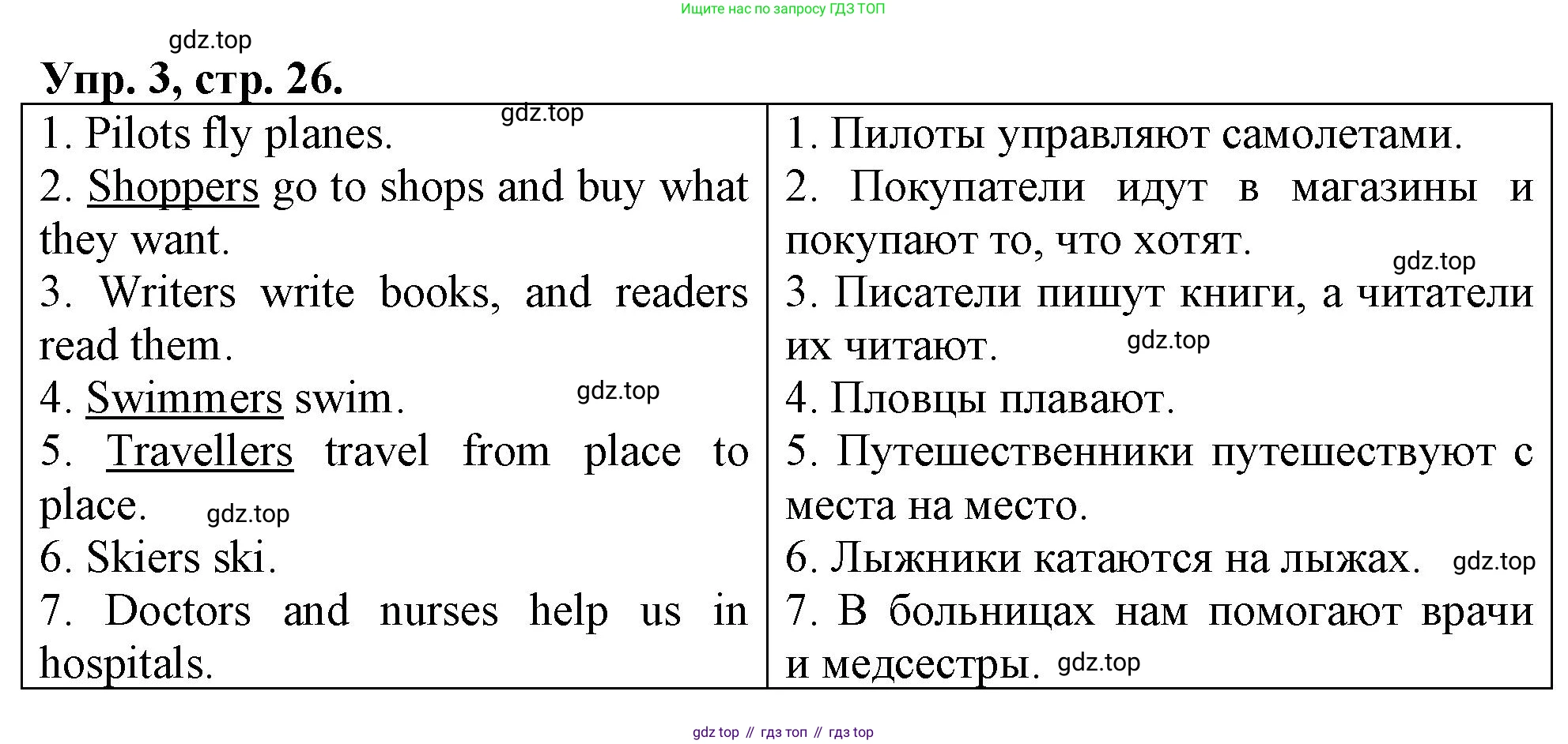 ГДЗ Английский язык (english), 4 класс рабочая тетрадь, авторы: Афанасьева Ольга Васильевна (Afanasyeva Olga), Баранова Ксения Михайловна (Baranova Ksenia), Михеева Ирина Владимировна (Mikheeva Irina), издательство Просвещение, Москва, 2024, красного цвета, Часть 1, страница 26, номер 3, Решение