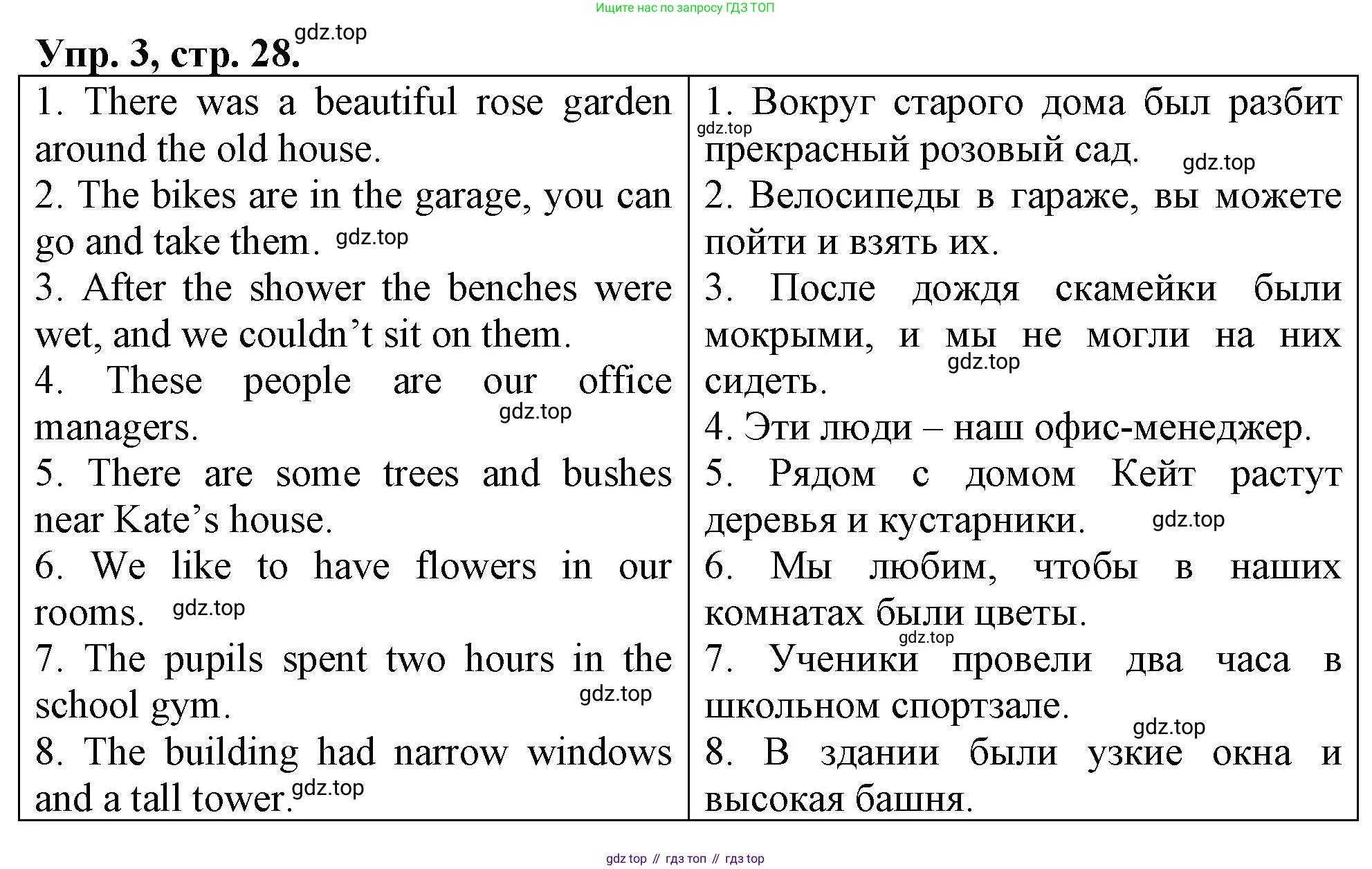 ГДЗ Английский язык (english), 4 класс рабочая тетрадь, авторы: Афанасьева Ольга Васильевна (Afanasyeva Olga), Баранова Ксения Михайловна (Baranova Ksenia), Михеева Ирина Владимировна (Mikheeva Irina), издательство Просвещение, Москва, 2024, красного цвета, Часть 1, страница 28, номер 3, Решение