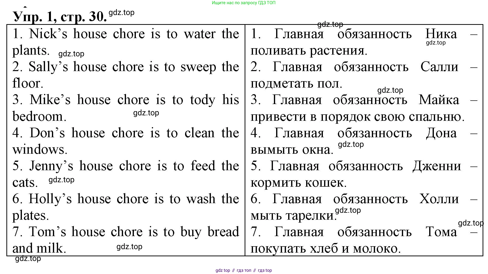 ГДЗ Английский язык (english), 4 класс рабочая тетрадь, авторы: Афанасьева Ольга Васильевна (Afanasyeva Olga), Баранова Ксения Михайловна (Baranova Ksenia), Михеева Ирина Владимировна (Mikheeva Irina), издательство Просвещение, Москва, 2024, красного цвета, Часть 1, страница 30, номер 1, Решение