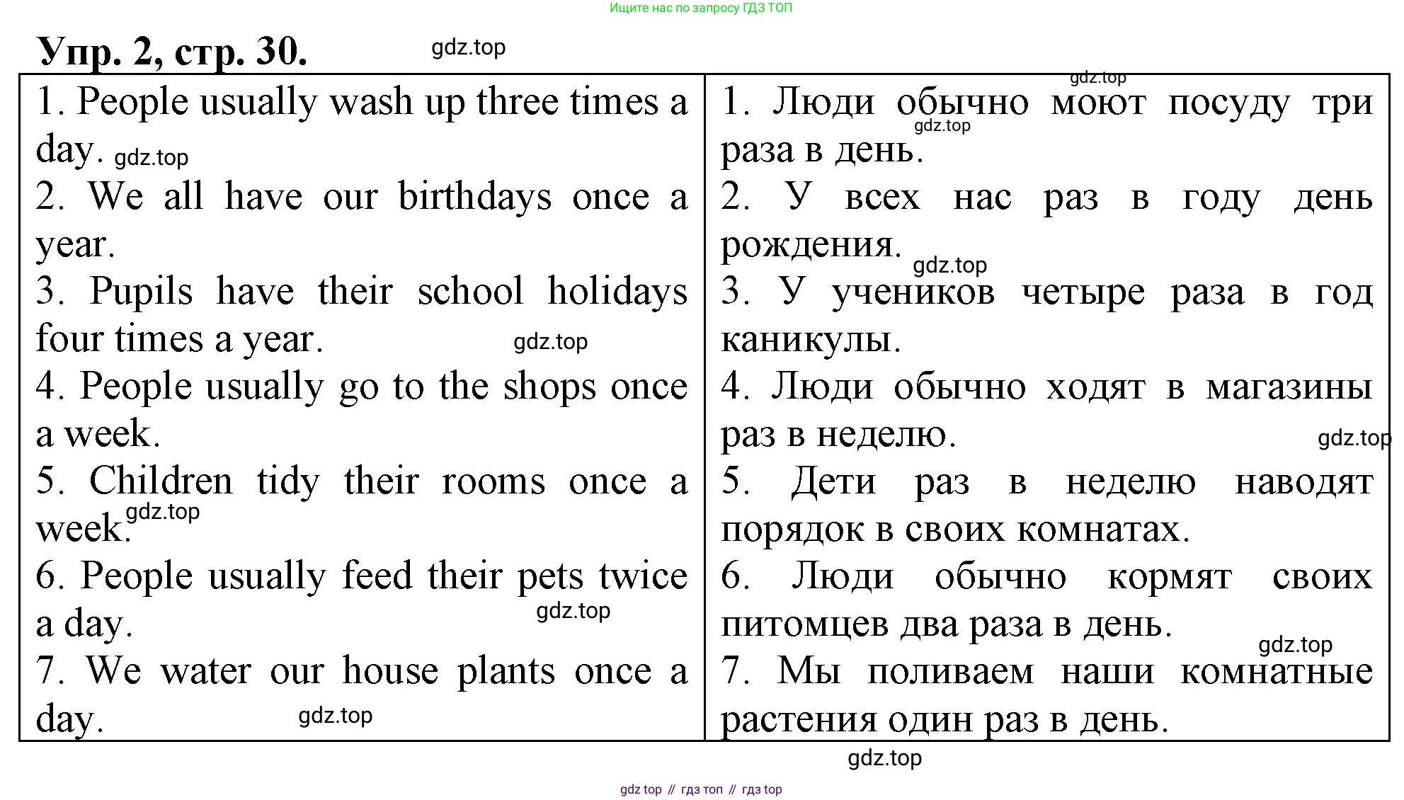 ГДЗ Английский язык (english), 4 класс рабочая тетрадь, авторы: Афанасьева Ольга Васильевна (Afanasyeva Olga), Баранова Ксения Михайловна (Baranova Ksenia), Михеева Ирина Владимировна (Mikheeva Irina), издательство Просвещение, Москва, 2024, красного цвета, Часть 1, страница 30, номер 2, Решение