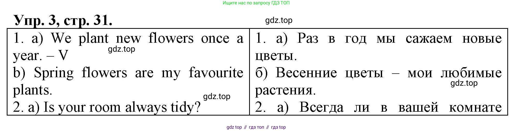 ГДЗ Английский язык (english), 4 класс рабочая тетрадь, авторы: Афанасьева Ольга Васильевна (Afanasyeva Olga), Баранова Ксения Михайловна (Baranova Ksenia), Михеева Ирина Владимировна (Mikheeva Irina), издательство Просвещение, Москва, 2024, красного цвета, Часть 1, страница 31, номер 3, Решение