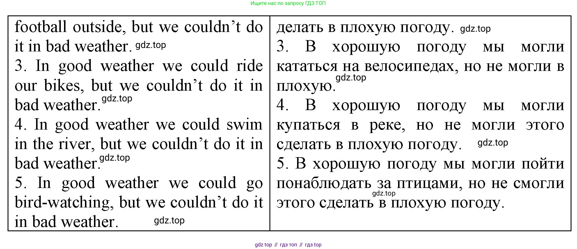 ГДЗ Английский язык (english), 4 класс рабочая тетрадь, авторы: Афанасьева Ольга Васильевна (Afanasyeva Olga), Баранова Ксения Михайловна (Baranova Ksenia), Михеева Ирина Владимировна (Mikheeva Irina), издательство Просвещение, Москва, 2024, красного цвета, Часть 1, страница 35, номер 4, Решение (продолжение 2)