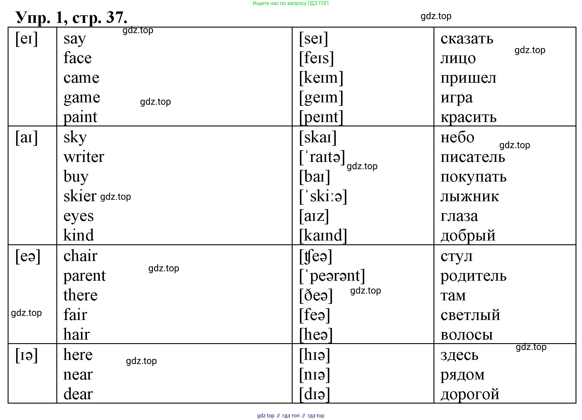 ГДЗ Английский язык (english), 4 класс рабочая тетрадь, авторы: Афанасьева Ольга Васильевна (Afanasyeva Olga), Баранова Ксения Михайловна (Baranova Ksenia), Михеева Ирина Владимировна (Mikheeva Irina), издательство Просвещение, Москва, 2024, красного цвета, Часть 1, страница 37, номер 1, Решение