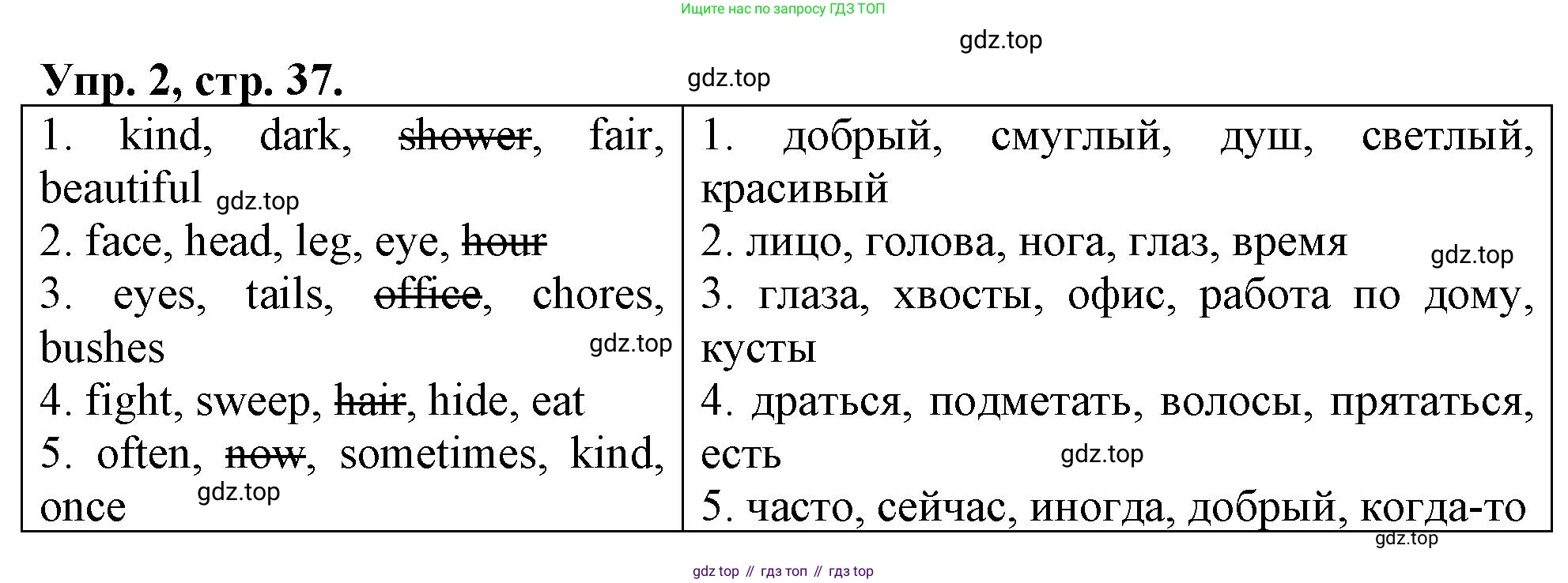 ГДЗ Английский язык (english), 4 класс рабочая тетрадь, авторы: Афанасьева Ольга Васильевна (Afanasyeva Olga), Баранова Ксения Михайловна (Baranova Ksenia), Михеева Ирина Владимировна (Mikheeva Irina), издательство Просвещение, Москва, 2024, красного цвета, Часть 1, страница 37, номер 2, Решение