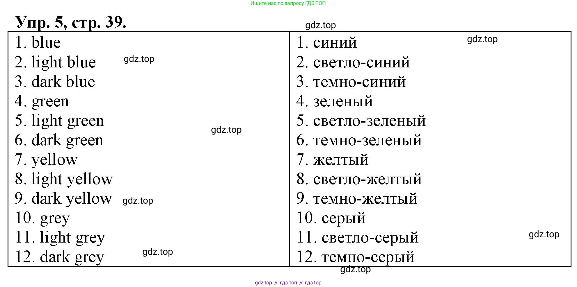 ГДЗ Английский язык (english), 4 класс рабочая тетрадь, авторы: Афанасьева Ольга Васильевна (Afanasyeva Olga), Баранова Ксения Михайловна (Baranova Ksenia), Михеева Ирина Владимировна (Mikheeva Irina), издательство Просвещение, Москва, 2024, красного цвета, Часть 1, страница 39, номер 5, Решение