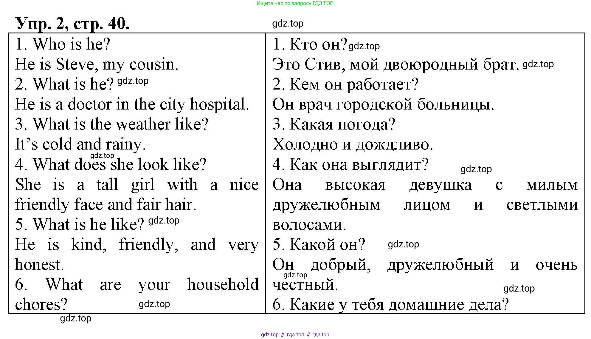 ГДЗ Английский язык (english), 4 класс рабочая тетрадь, авторы: Афанасьева Ольга Васильевна (Afanasyeva Olga), Баранова Ксения Михайловна (Baranova Ksenia), Михеева Ирина Владимировна (Mikheeva Irina), издательство Просвещение, Москва, 2024, красного цвета, Часть 1, страница 40, номер 2, Решение