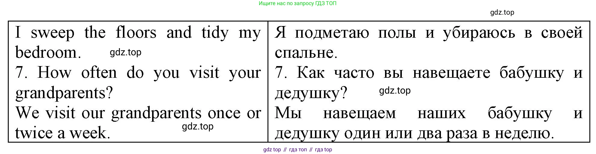 ГДЗ Английский язык (english), 4 класс рабочая тетрадь, авторы: Афанасьева Ольга Васильевна (Afanasyeva Olga), Баранова Ксения Михайловна (Baranova Ksenia), Михеева Ирина Владимировна (Mikheeva Irina), издательство Просвещение, Москва, 2024, красного цвета, Часть 1, страница 40, номер 2, Решение (продолжение 2)