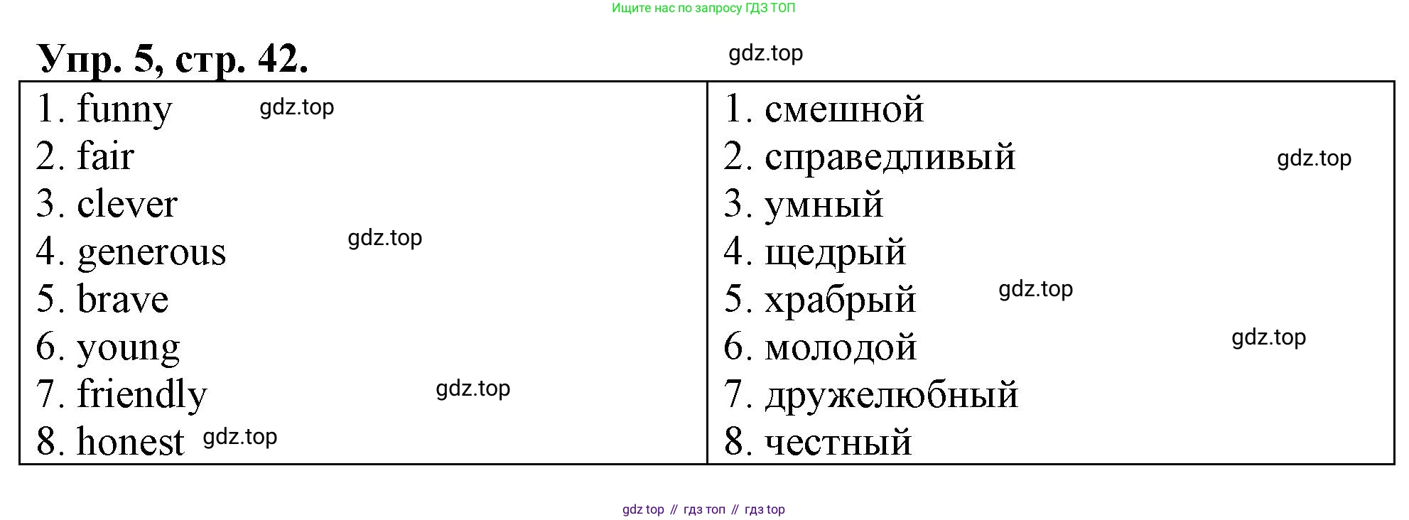 ГДЗ Английский язык (english), 4 класс рабочая тетрадь, авторы: Афанасьева Ольга Васильевна (Afanasyeva Olga), Баранова Ксения Михайловна (Baranova Ksenia), Михеева Ирина Владимировна (Mikheeva Irina), издательство Просвещение, Москва, 2024, красного цвета, Часть 1, страница 42, номер 5, Решение