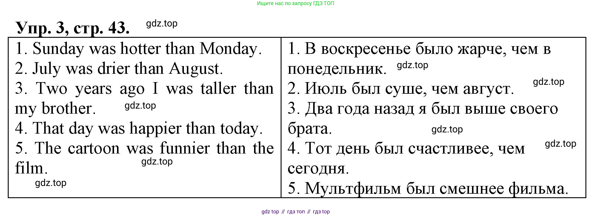 ГДЗ Английский язык (english), 4 класс рабочая тетрадь, авторы: Афанасьева Ольга Васильевна (Afanasyeva Olga), Баранова Ксения Михайловна (Baranova Ksenia), Михеева Ирина Владимировна (Mikheeva Irina), издательство Просвещение, Москва, 2024, красного цвета, Часть 1, страница 43, номер 3, Решение