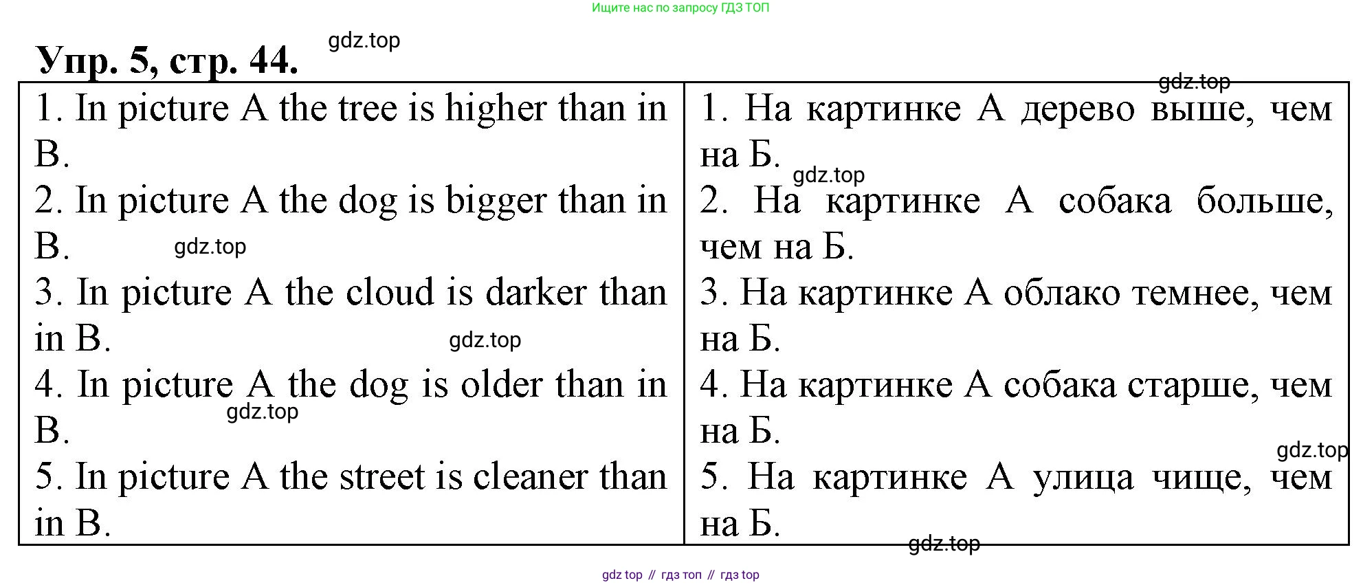ГДЗ Английский язык (english), 4 класс рабочая тетрадь, авторы: Афанасьева Ольга Васильевна (Afanasyeva Olga), Баранова Ксения Михайловна (Baranova Ksenia), Михеева Ирина Владимировна (Mikheeva Irina), издательство Просвещение, Москва, 2024, красного цвета, Часть 1, страница 44, номер 5, Решение