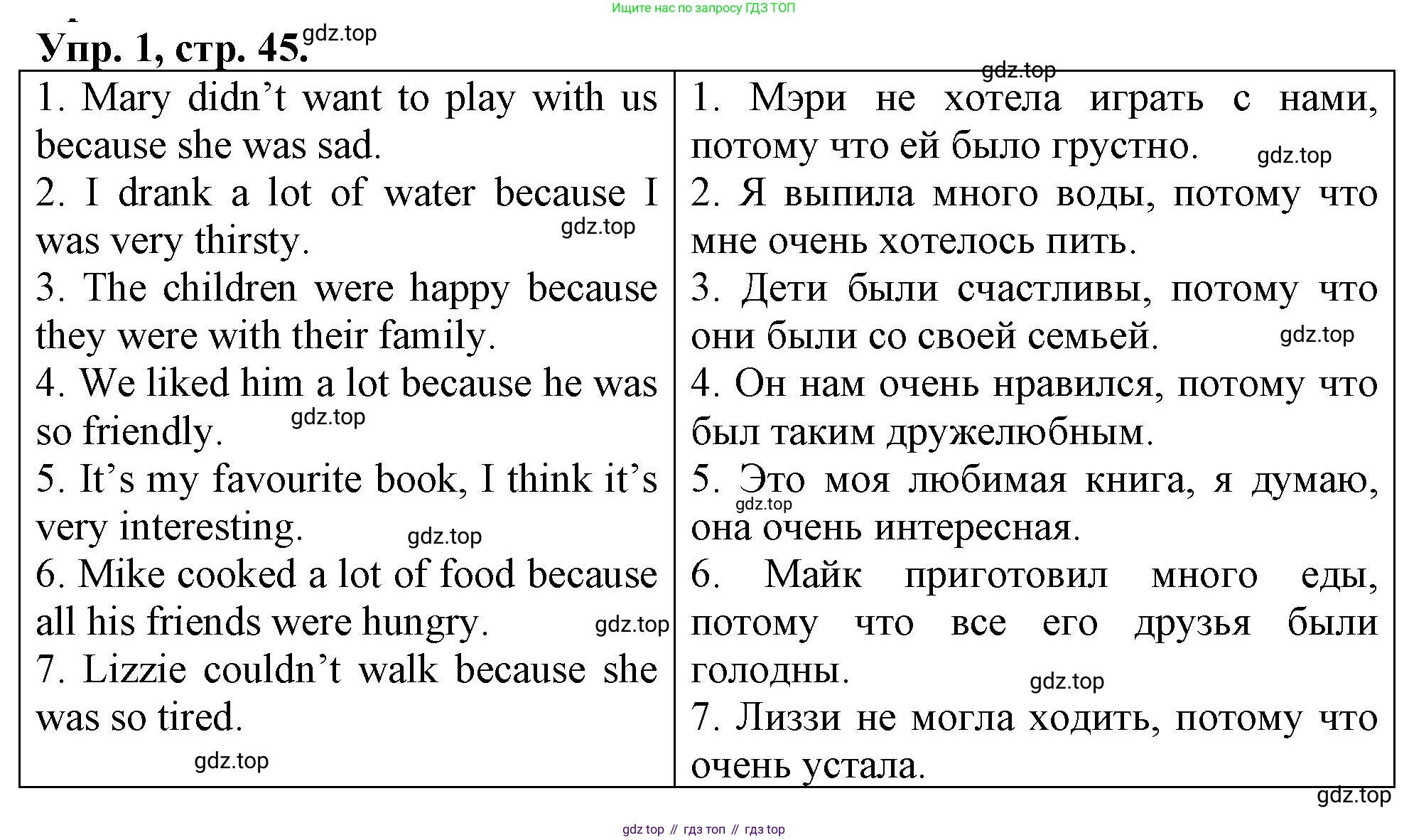 ГДЗ Английский язык (english), 4 класс рабочая тетрадь, авторы: Афанасьева Ольга Васильевна (Afanasyeva Olga), Баранова Ксения Михайловна (Baranova Ksenia), Михеева Ирина Владимировна (Mikheeva Irina), издательство Просвещение, Москва, 2024, красного цвета, Часть 1, страница 45, номер 1, Решение