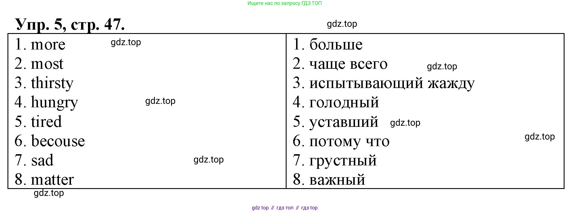 ГДЗ Английский язык (english), 4 класс рабочая тетрадь, авторы: Афанасьева Ольга Васильевна (Afanasyeva Olga), Баранова Ксения Михайловна (Baranova Ksenia), Михеева Ирина Владимировна (Mikheeva Irina), издательство Просвещение, Москва, 2024, красного цвета, Часть 1, страница 47, номер 5, Решение