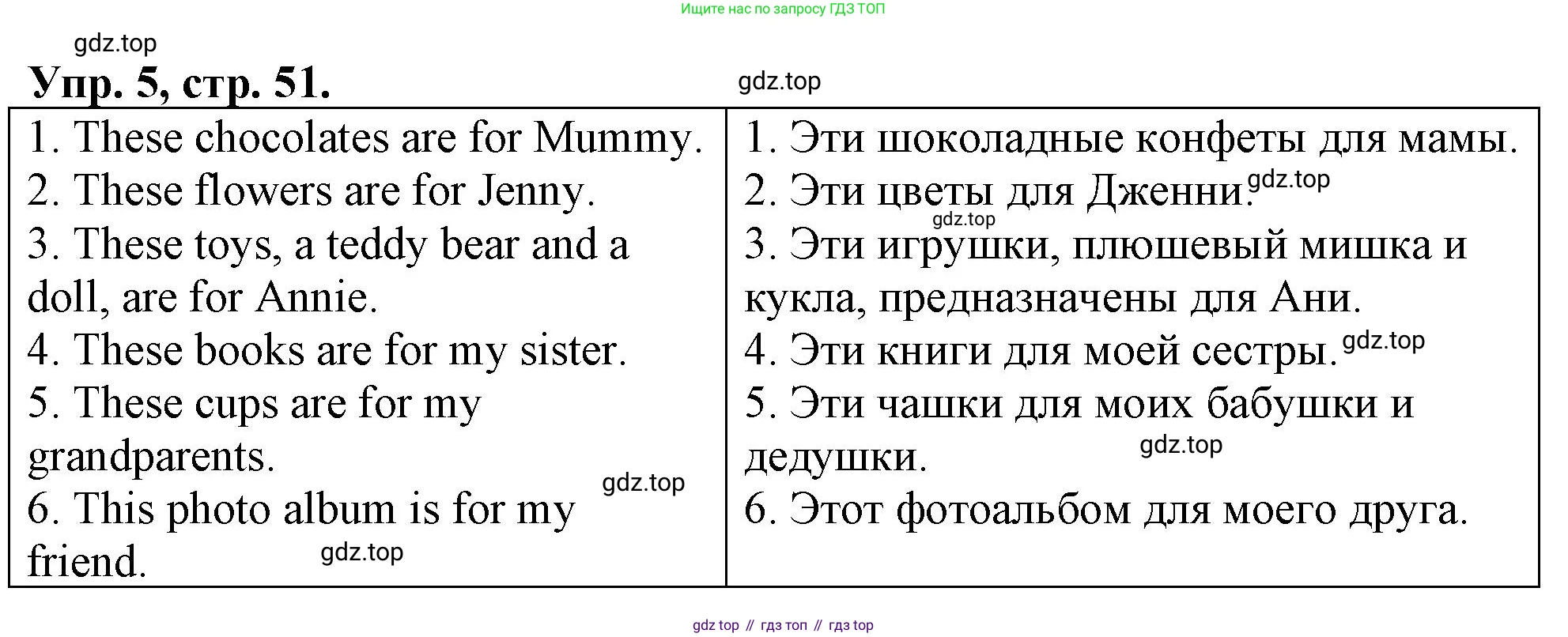 ГДЗ Английский язык (english), 4 класс рабочая тетрадь, авторы: Афанасьева Ольга Васильевна (Afanasyeva Olga), Баранова Ксения Михайловна (Baranova Ksenia), Михеева Ирина Владимировна (Mikheeva Irina), издательство Просвещение, Москва, 2024, красного цвета, Часть 1, страница 51, номер 5, Решение