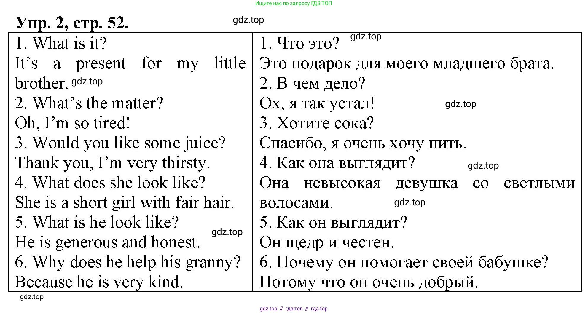 ГДЗ Английский язык (english), 4 класс рабочая тетрадь, авторы: Афанасьева Ольга Васильевна (Afanasyeva Olga), Баранова Ксения Михайловна (Baranova Ksenia), Михеева Ирина Владимировна (Mikheeva Irina), издательство Просвещение, Москва, 2024, красного цвета, Часть 1, страница 52, номер 2, Решение