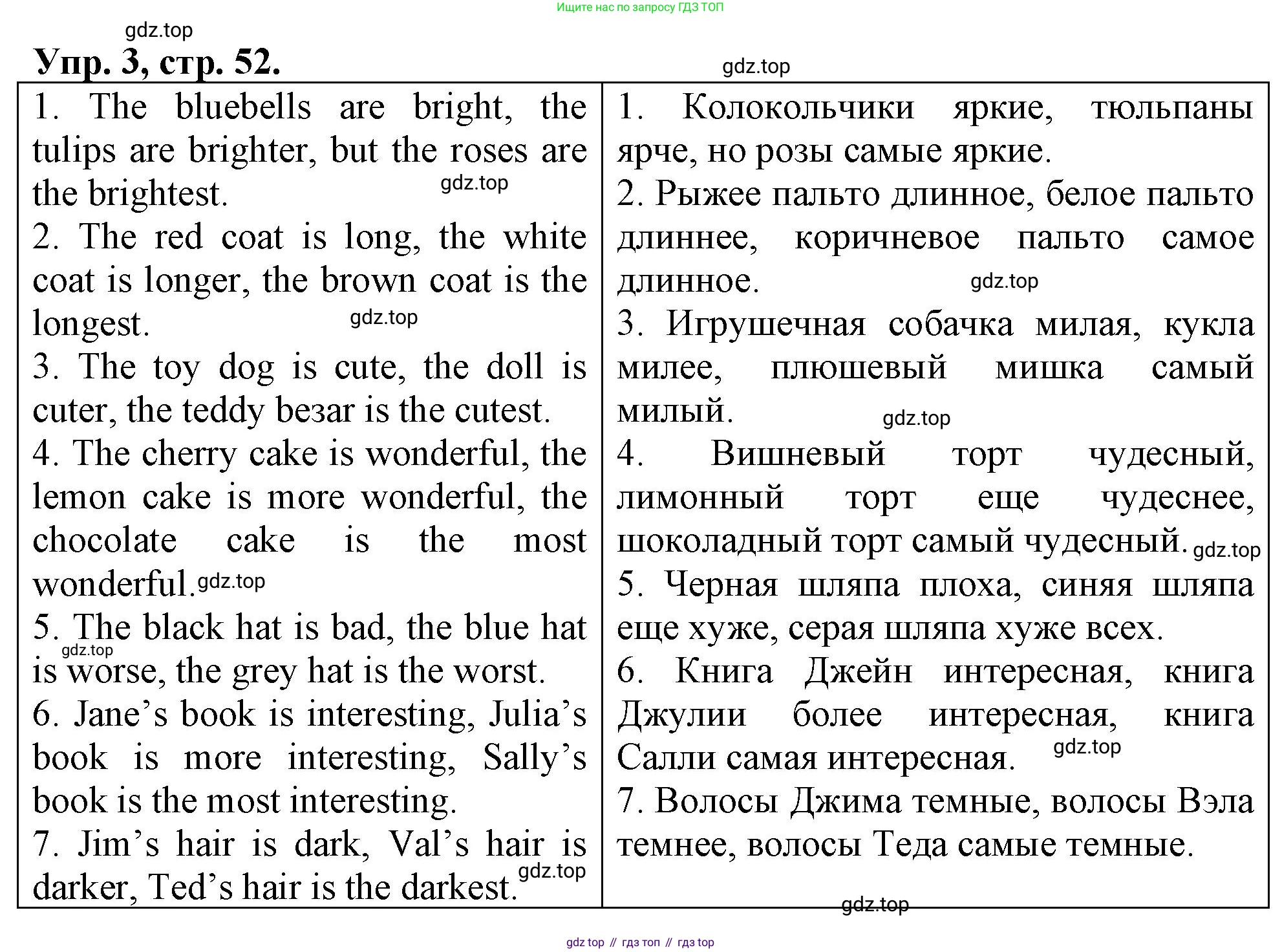 ГДЗ Английский язык (english), 4 класс рабочая тетрадь, авторы: Афанасьева Ольга Васильевна (Afanasyeva Olga), Баранова Ксения Михайловна (Baranova Ksenia), Михеева Ирина Владимировна (Mikheeva Irina), издательство Просвещение, Москва, 2024, красного цвета, Часть 1, страница 52, номер 3, Решение