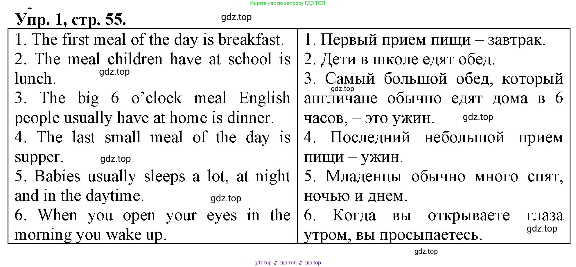 ГДЗ Английский язык (english), 4 класс рабочая тетрадь, авторы: Афанасьева Ольга Васильевна (Afanasyeva Olga), Баранова Ксения Михайловна (Baranova Ksenia), Михеева Ирина Владимировна (Mikheeva Irina), издательство Просвещение, Москва, 2024, красного цвета, Часть 1, страница 55, номер 1, Решение
