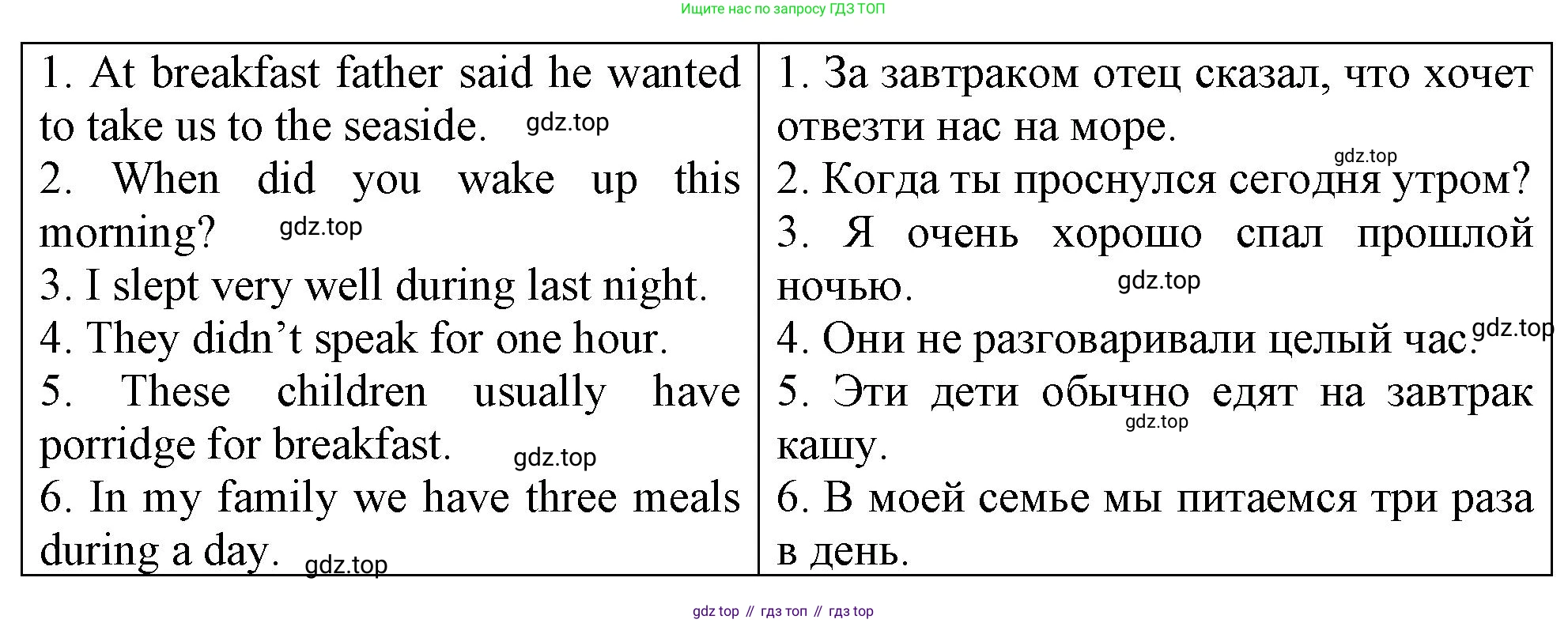 ГДЗ Английский язык (english), 4 класс рабочая тетрадь, авторы: Афанасьева Ольга Васильевна (Afanasyeva Olga), Баранова Ксения Михайловна (Baranova Ksenia), Михеева Ирина Владимировна (Mikheeva Irina), издательство Просвещение, Москва, 2024, красного цвета, Часть 1, страница 55, номер 2, Решение