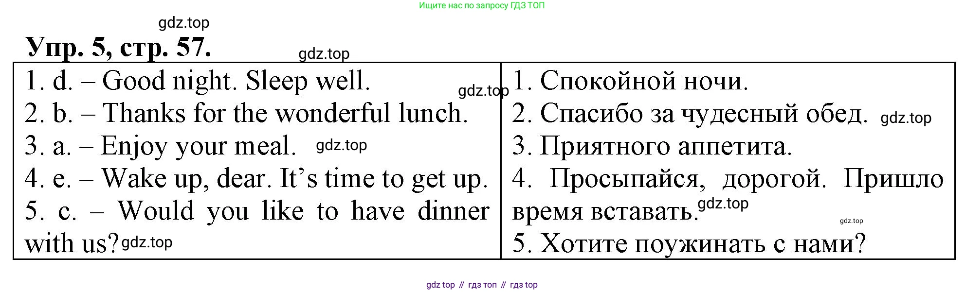 ГДЗ Английский язык (english), 4 класс рабочая тетрадь, авторы: Афанасьева Ольга Васильевна (Afanasyeva Olga), Баранова Ксения Михайловна (Baranova Ksenia), Михеева Ирина Владимировна (Mikheeva Irina), издательство Просвещение, Москва, 2024, красного цвета, Часть 1, страница 57, номер 5, Решение