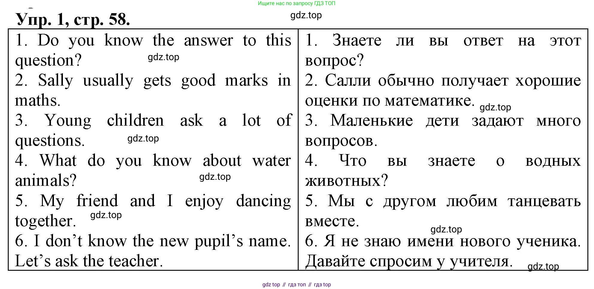 ГДЗ Английский язык (english), 4 класс рабочая тетрадь, авторы: Афанасьева Ольга Васильевна (Afanasyeva Olga), Баранова Ксения Михайловна (Baranova Ksenia), Михеева Ирина Владимировна (Mikheeva Irina), издательство Просвещение, Москва, 2024, красного цвета, Часть 1, страница 58, номер 1, Решение