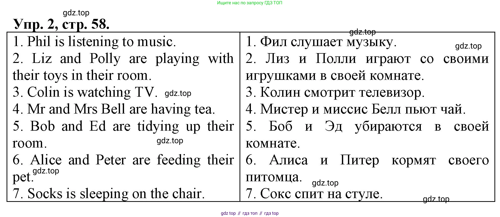 ГДЗ Английский язык (english), 4 класс рабочая тетрадь, авторы: Афанасьева Ольга Васильевна (Afanasyeva Olga), Баранова Ксения Михайловна (Baranova Ksenia), Михеева Ирина Владимировна (Mikheeva Irina), издательство Просвещение, Москва, 2024, красного цвета, Часть 1, страница 58, номер 2, Решение