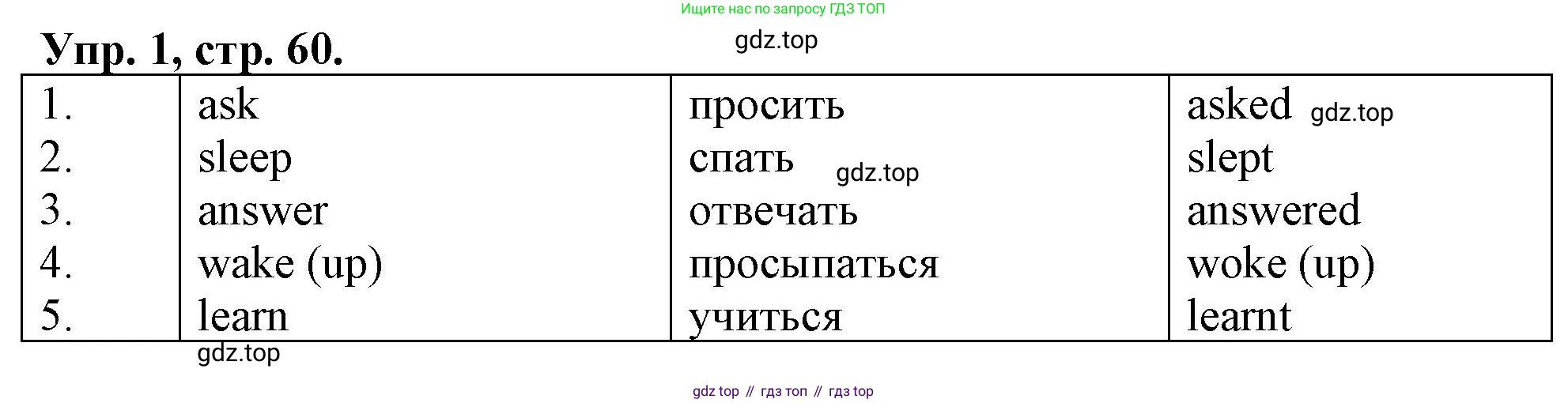 ГДЗ Английский язык (english), 4 класс рабочая тетрадь, авторы: Афанасьева Ольга Васильевна (Afanasyeva Olga), Баранова Ксения Михайловна (Baranova Ksenia), Михеева Ирина Владимировна (Mikheeva Irina), издательство Просвещение, Москва, 2024, красного цвета, Часть 1, страница 60, номер 1, Решение
