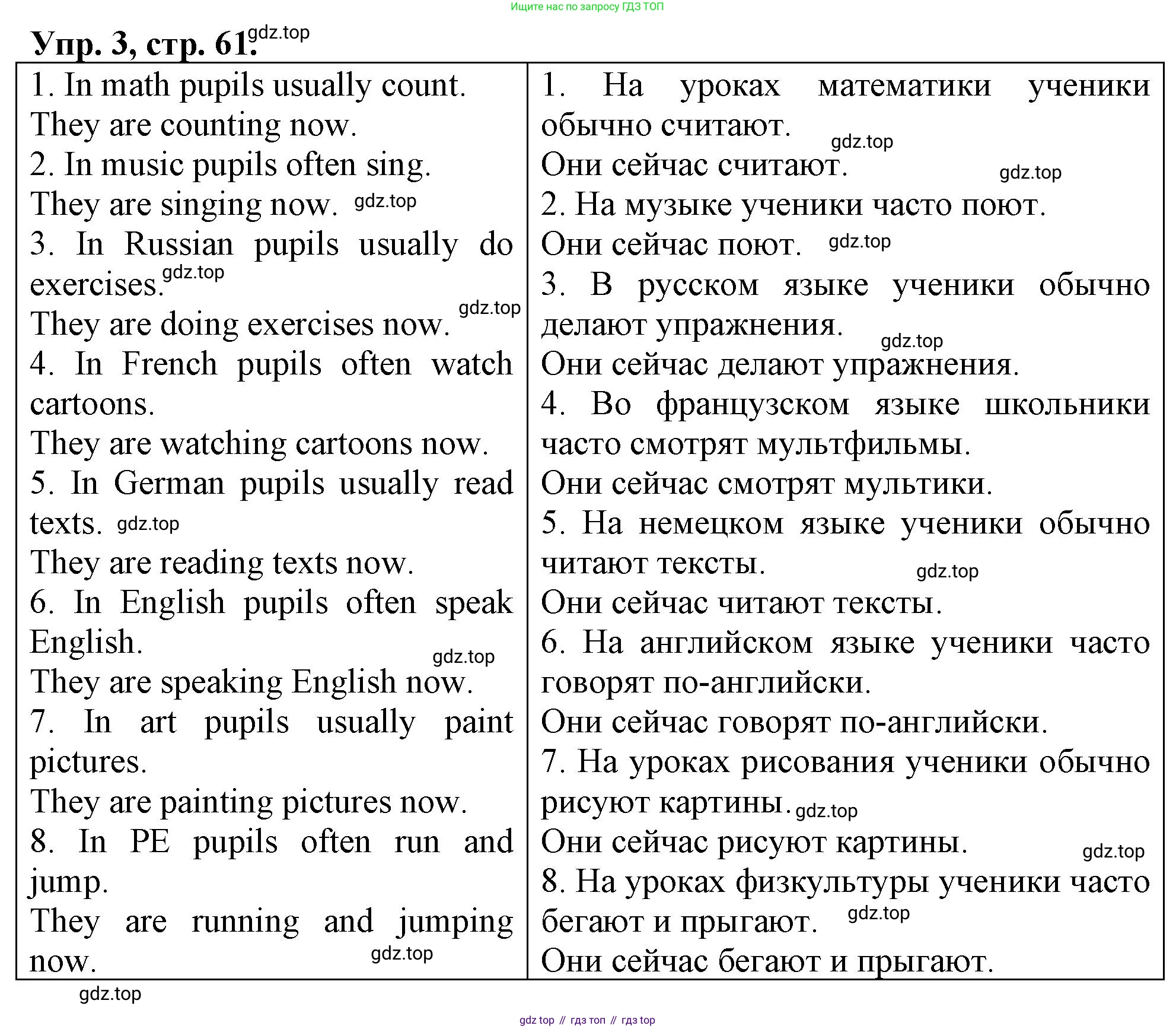 ГДЗ Английский язык (english), 4 класс рабочая тетрадь, авторы: Афанасьева Ольга Васильевна (Afanasyeva Olga), Баранова Ксения Михайловна (Baranova Ksenia), Михеева Ирина Владимировна (Mikheeva Irina), издательство Просвещение, Москва, 2024, красного цвета, Часть 1, страница 61, номер 3, Решение