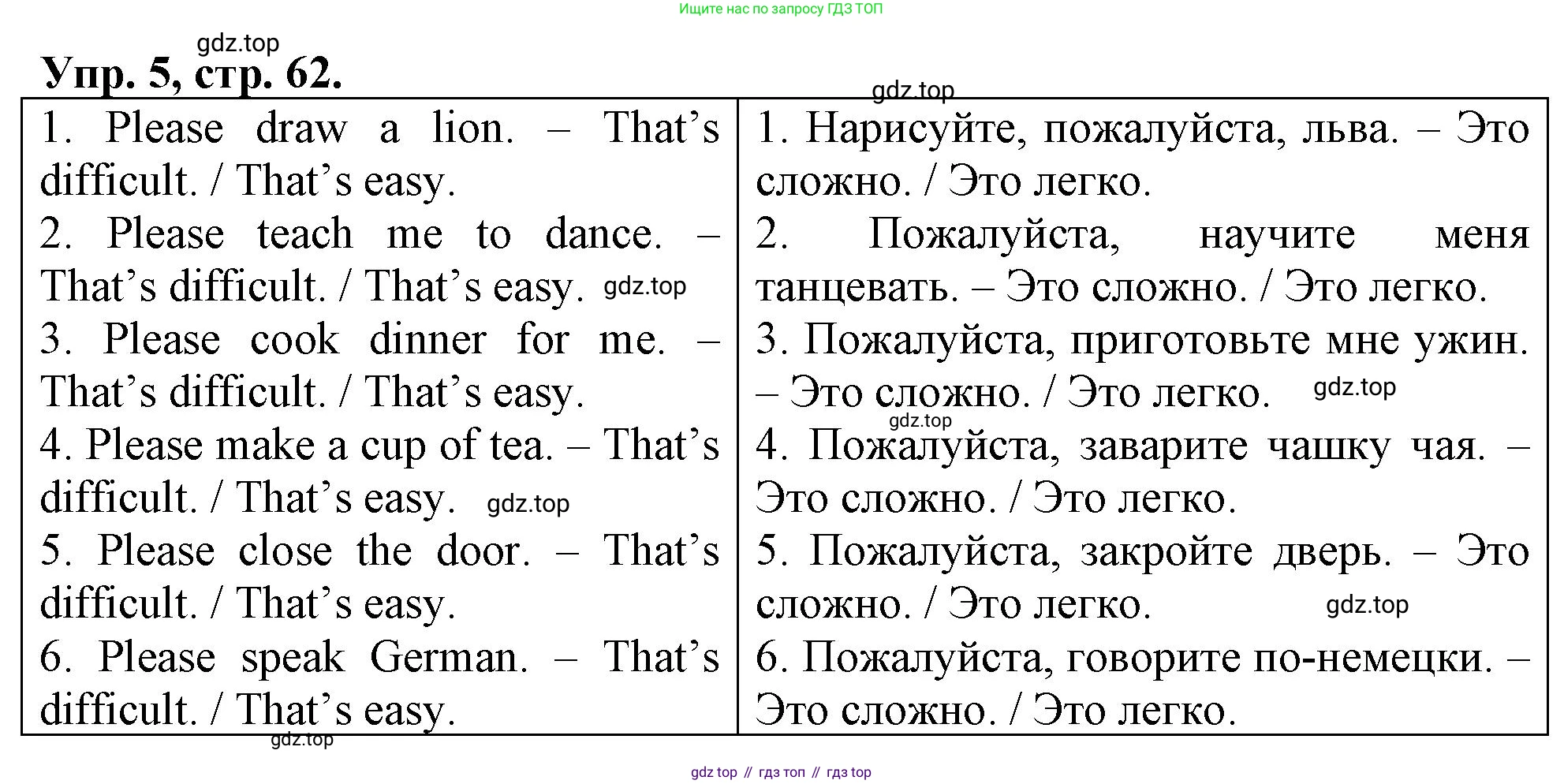 ГДЗ Английский язык (english), 4 класс рабочая тетрадь, авторы: Афанасьева Ольга Васильевна (Afanasyeva Olga), Баранова Ксения Михайловна (Baranova Ksenia), Михеева Ирина Владимировна (Mikheeva Irina), издательство Просвещение, Москва, 2024, красного цвета, Часть 1, страница 62, номер 5, Решение