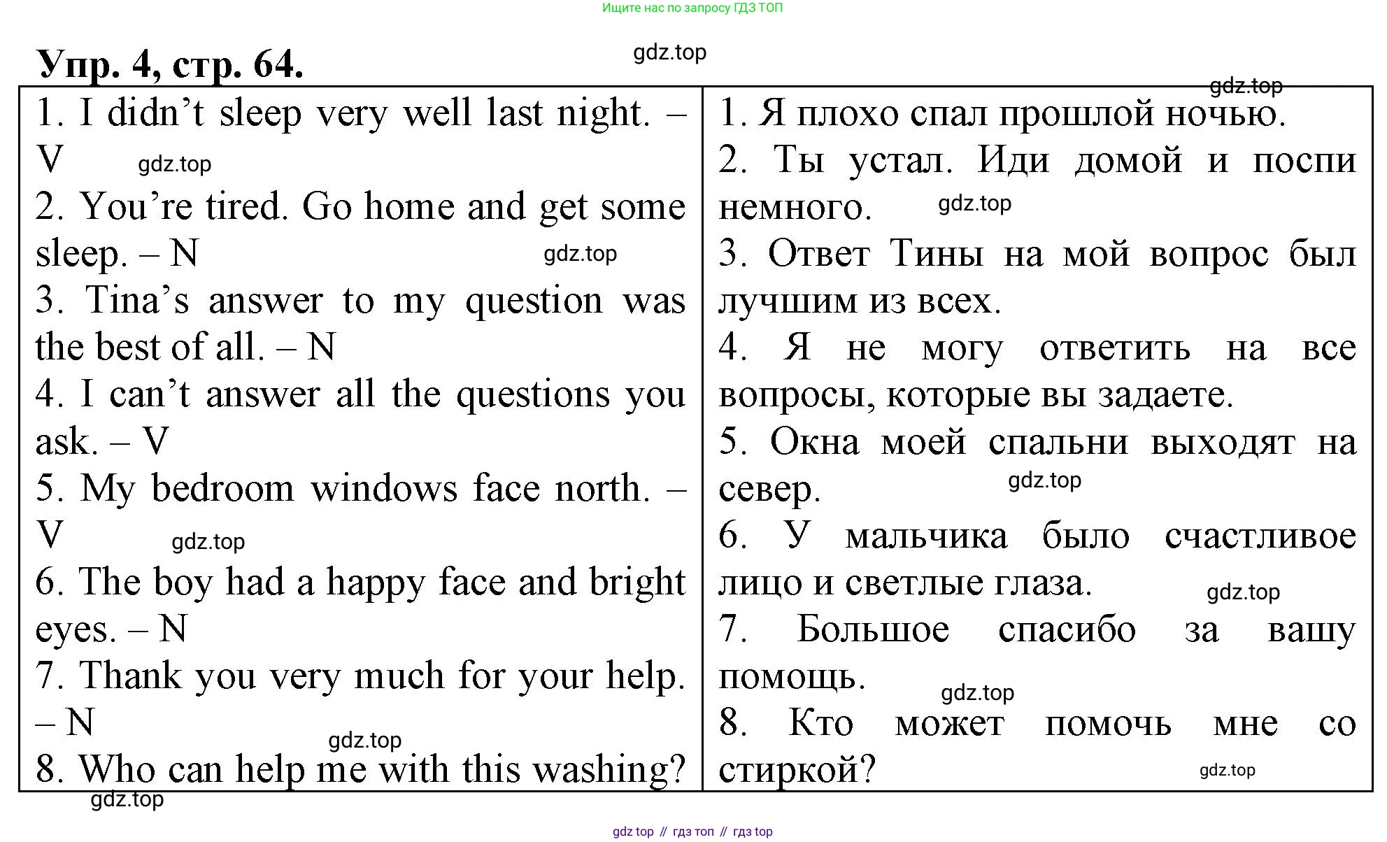 ГДЗ Английский язык (english), 4 класс рабочая тетрадь, авторы: Афанасьева Ольга Васильевна (Afanasyeva Olga), Баранова Ксения Михайловна (Baranova Ksenia), Михеева Ирина Владимировна (Mikheeva Irina), издательство Просвещение, Москва, 2024, красного цвета, Часть 1, страница 64, номер 4, Решение