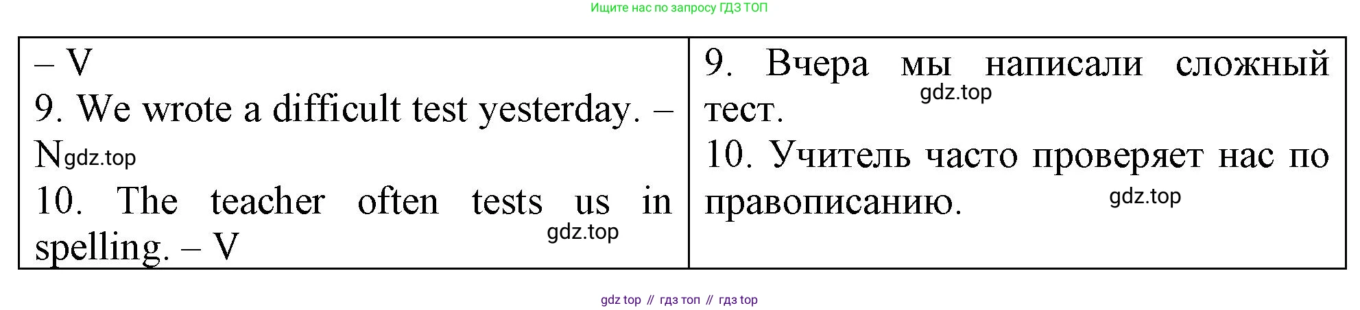ГДЗ Английский язык (english), 4 класс рабочая тетрадь, авторы: Афанасьева Ольга Васильевна (Afanasyeva Olga), Баранова Ксения Михайловна (Baranova Ksenia), Михеева Ирина Владимировна (Mikheeva Irina), издательство Просвещение, Москва, 2024, красного цвета, Часть 1, страница 64, номер 4, Решение (продолжение 2)