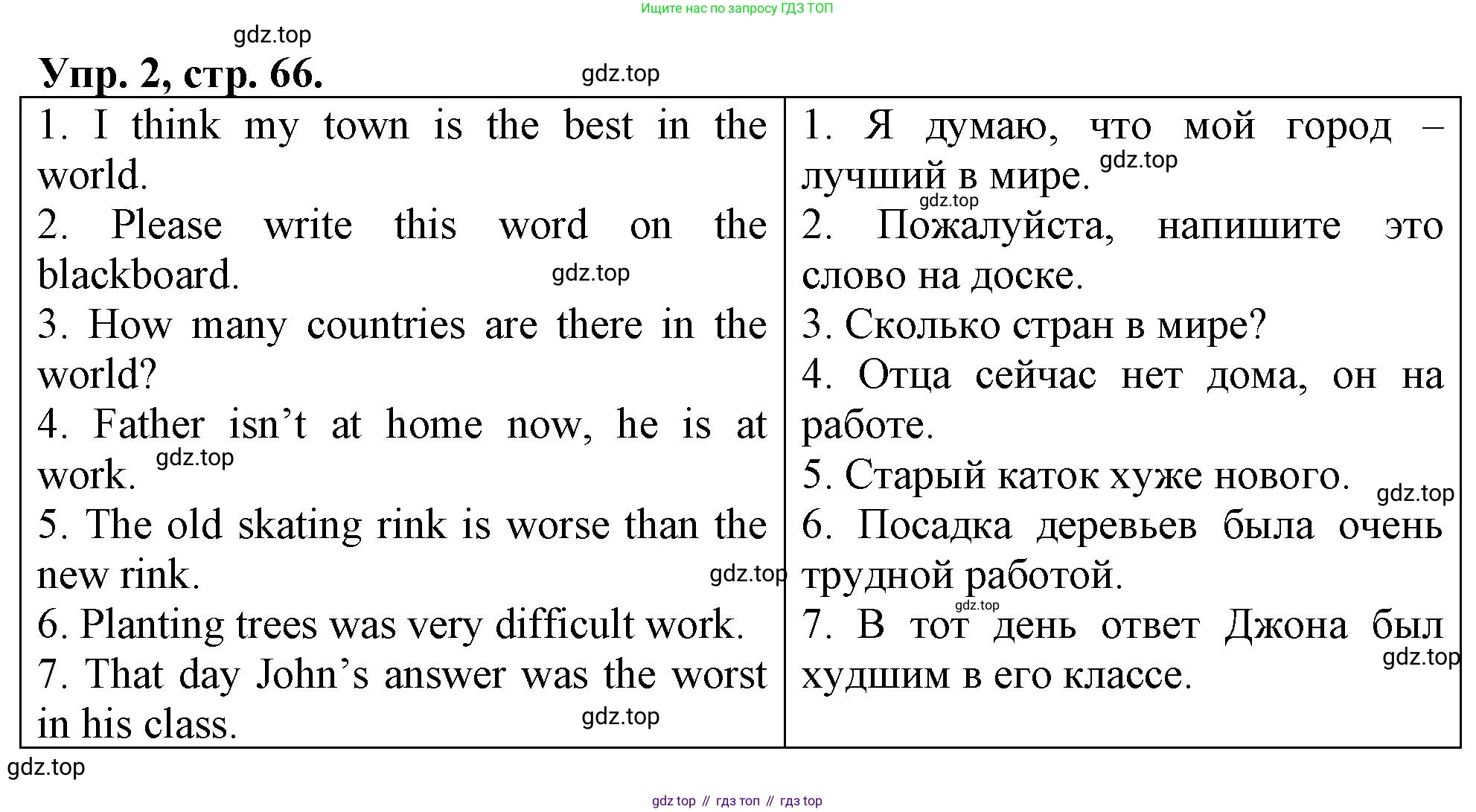 ГДЗ Английский язык (english), 4 класс рабочая тетрадь, авторы: Афанасьева Ольга Васильевна (Afanasyeva Olga), Баранова Ксения Михайловна (Baranova Ksenia), Михеева Ирина Владимировна (Mikheeva Irina), издательство Просвещение, Москва, 2024, красного цвета, Часть 1, страница 66, номер 2, Решение