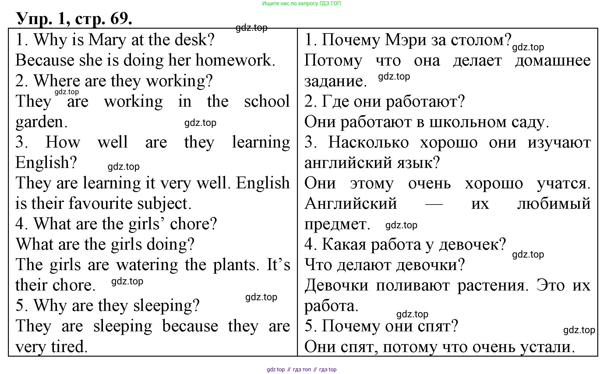 ГДЗ Английский язык (english), 4 класс рабочая тетрадь, авторы: Афанасьева Ольга Васильевна (Afanasyeva Olga), Баранова Ксения Михайловна (Baranova Ksenia), Михеева Ирина Владимировна (Mikheeva Irina), издательство Просвещение, Москва, 2024, красного цвета, Часть 1, страница 69, номер 1, Решение