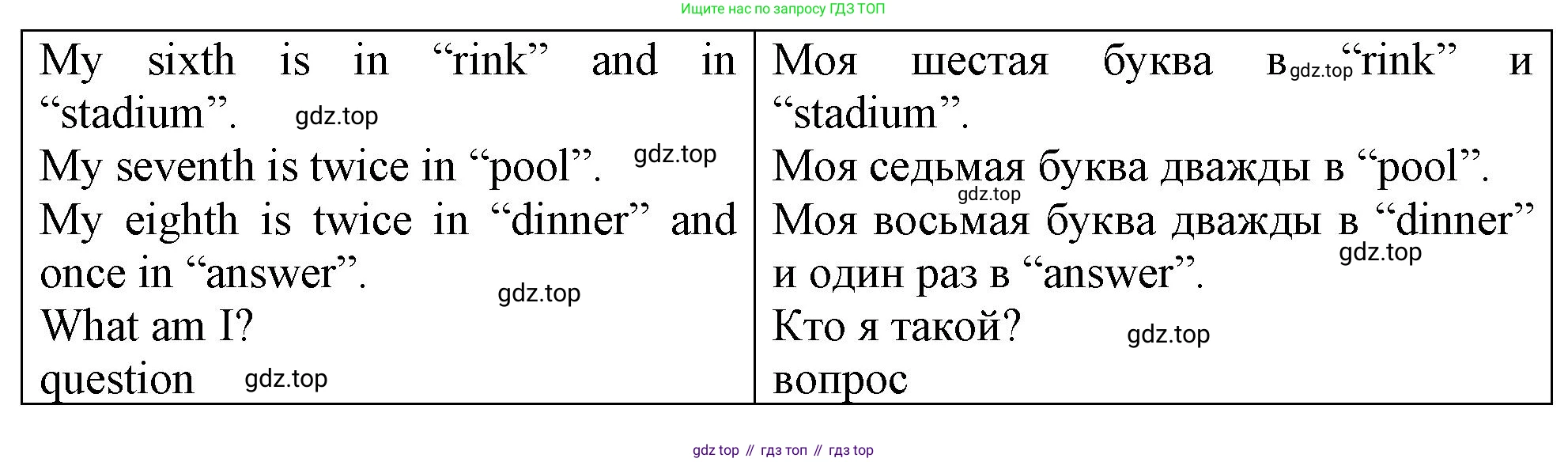 ГДЗ Английский язык (english), 4 класс рабочая тетрадь, авторы: Афанасьева Ольга Васильевна (Afanasyeva Olga), Баранова Ксения Михайловна (Baranova Ksenia), Михеева Ирина Владимировна (Mikheeva Irina), издательство Просвещение, Москва, 2024, красного цвета, Часть 1, страница 72, номер 5, Решение (продолжение 2)