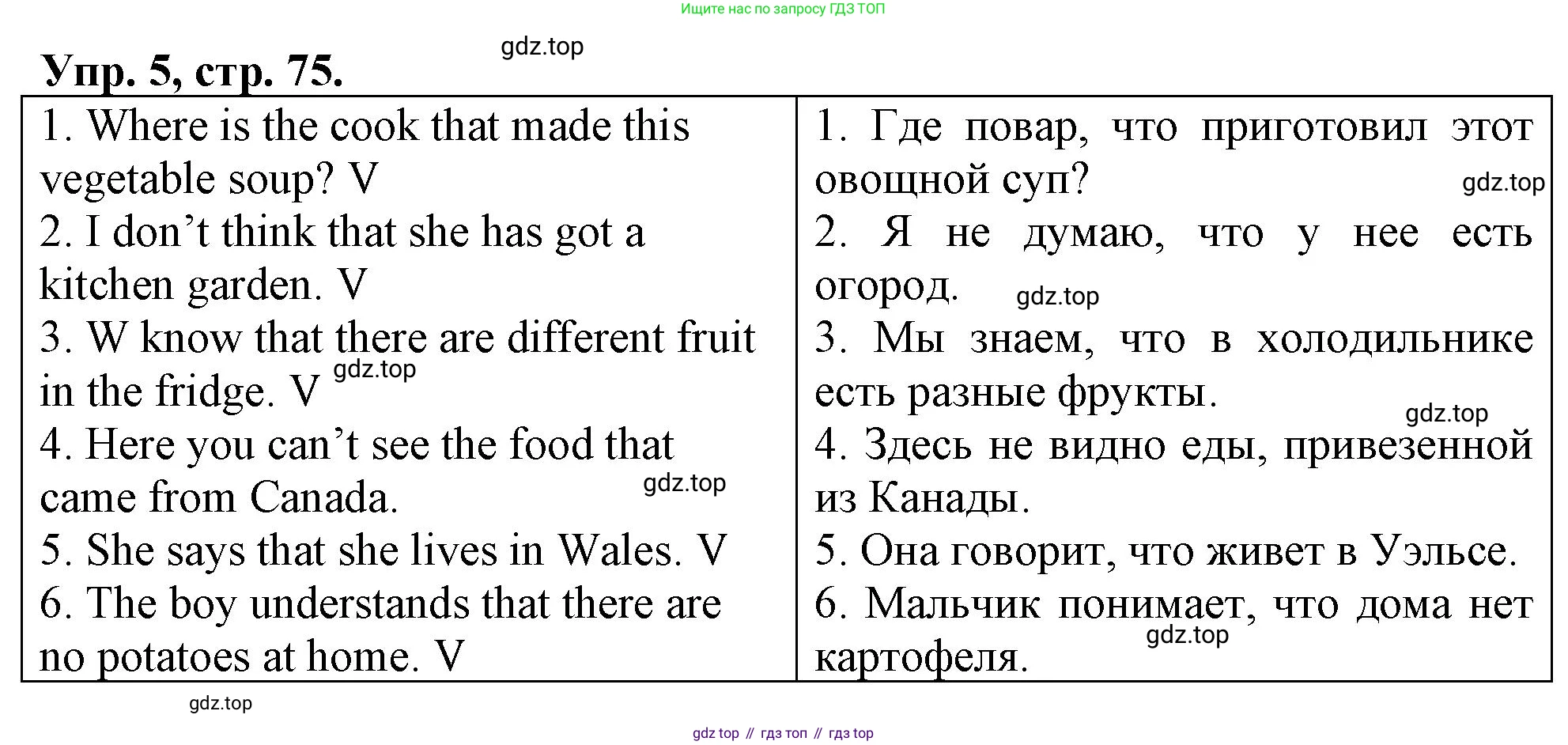 ГДЗ Английский язык (english), 4 класс рабочая тетрадь, авторы: Афанасьева Ольга Васильевна (Afanasyeva Olga), Баранова Ксения Михайловна (Baranova Ksenia), Михеева Ирина Владимировна (Mikheeva Irina), издательство Просвещение, Москва, 2024, красного цвета, Часть 1, страница 75, номер 5, Решение