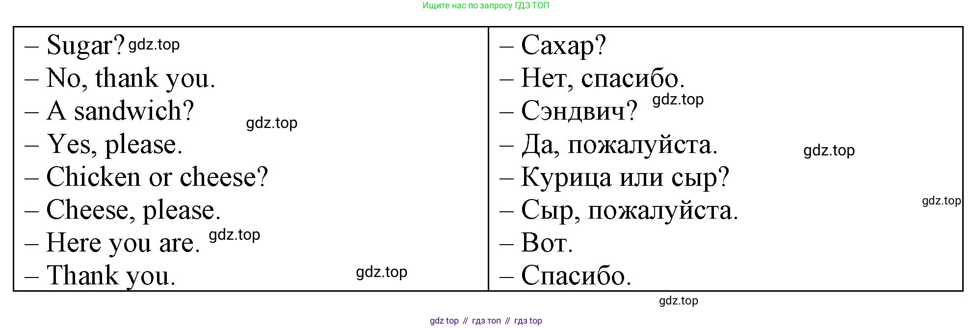 ГДЗ Английский язык (english), 4 класс рабочая тетрадь, авторы: Афанасьева Ольга Васильевна (Afanasyeva Olga), Баранова Ксения Михайловна (Baranova Ksenia), Михеева Ирина Владимировна (Mikheeva Irina), издательство Просвещение, Москва, 2024, красного цвета, Часть 1, страница 77, номер 4, Решение (продолжение 2)