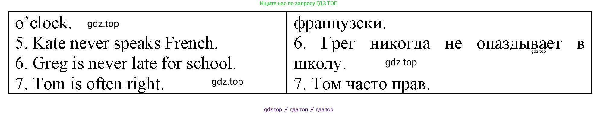 ГДЗ Английский язык (english), 4 класс рабочая тетрадь, авторы: Афанасьева Ольга Васильевна (Afanasyeva Olga), Баранова Ксения Михайловна (Baranova Ksenia), Михеева Ирина Владимировна (Mikheeva Irina), издательство Просвещение, Москва, 2024, красного цвета, Часть 1, страница 78, номер 2, Решение (продолжение 2)