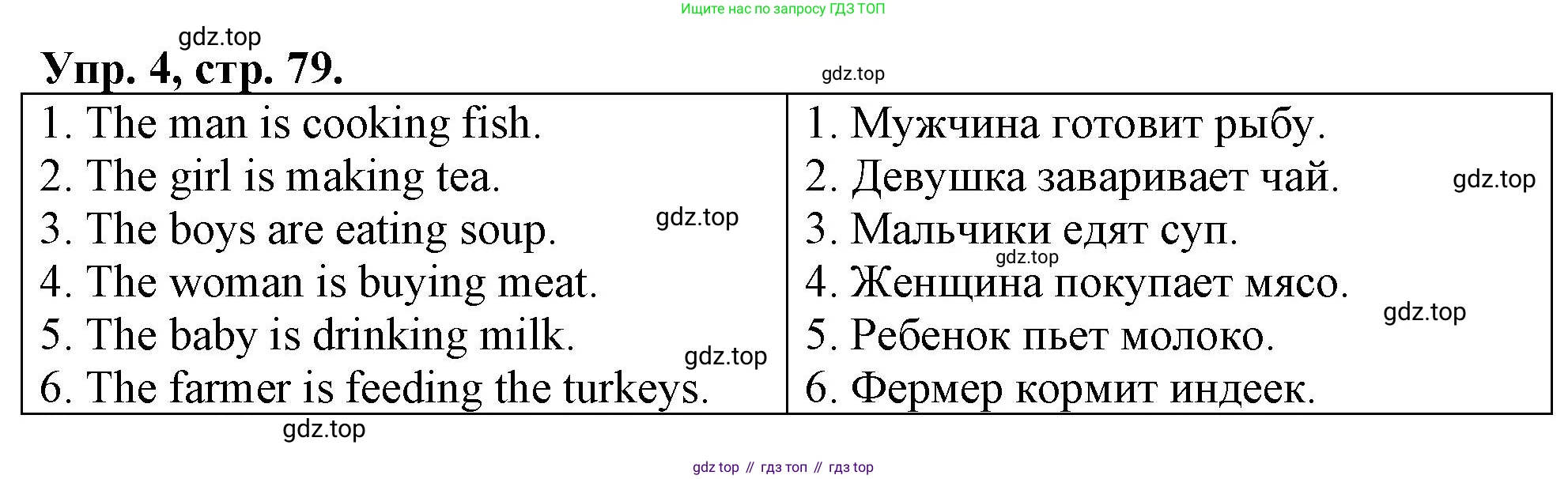 ГДЗ Английский язык (english), 4 класс рабочая тетрадь, авторы: Афанасьева Ольга Васильевна (Afanasyeva Olga), Баранова Ксения Михайловна (Baranova Ksenia), Михеева Ирина Владимировна (Mikheeva Irina), издательство Просвещение, Москва, 2024, красного цвета, Часть 1, страница 79, номер 4, Решение
