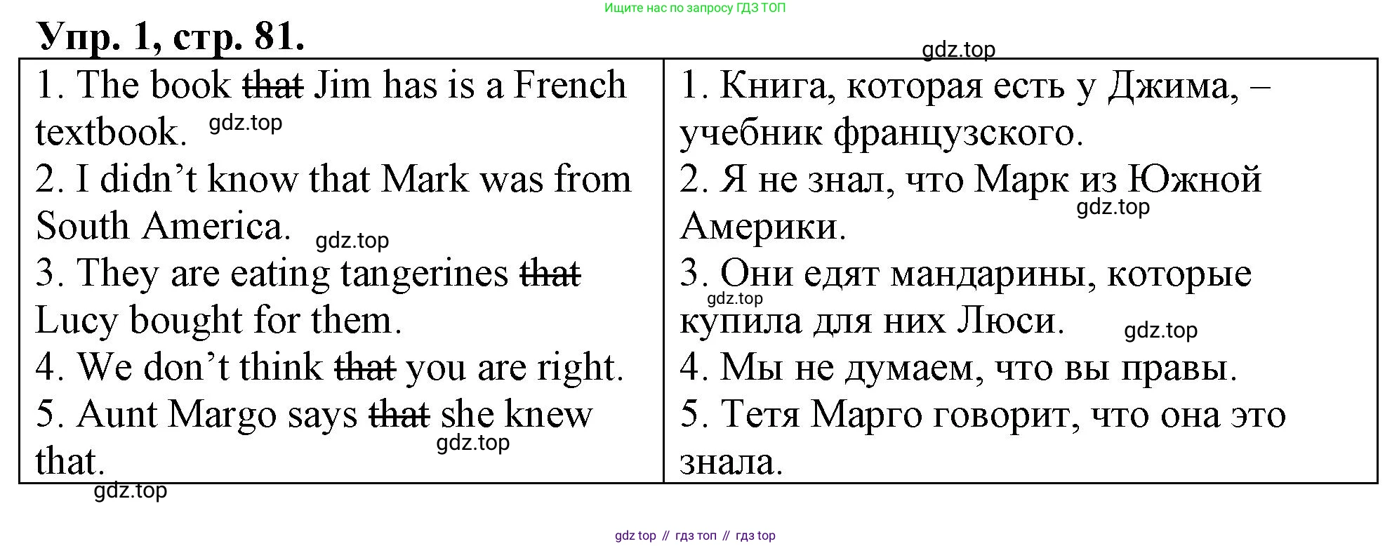 ГДЗ Английский язык (english), 4 класс рабочая тетрадь, авторы: Афанасьева Ольга Васильевна (Afanasyeva Olga), Баранова Ксения Михайловна (Baranova Ksenia), Михеева Ирина Владимировна (Mikheeva Irina), издательство Просвещение, Москва, 2024, красного цвета, Часть 1, страница 81, номер 1, Решение