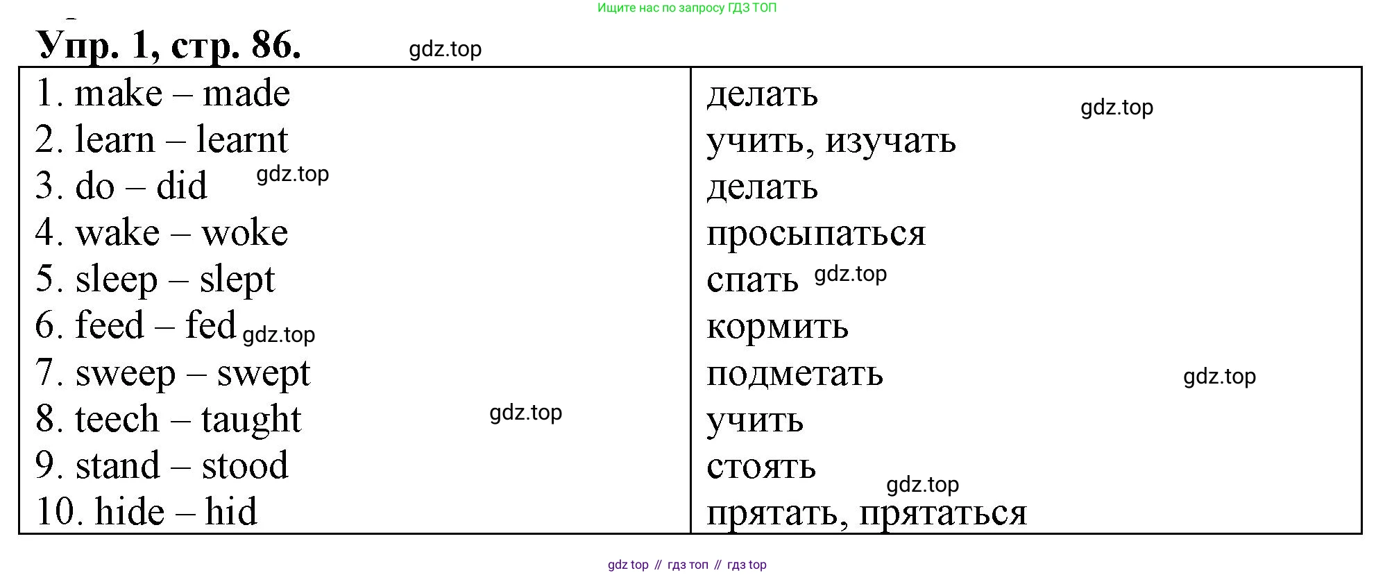 ГДЗ Английский язык (english), 4 класс рабочая тетрадь, авторы: Афанасьева Ольга Васильевна (Afanasyeva Olga), Баранова Ксения Михайловна (Baranova Ksenia), Михеева Ирина Владимировна (Mikheeva Irina), издательство Просвещение, Москва, 2024, красного цвета, Часть 1, страница 86, номер 1, Решение